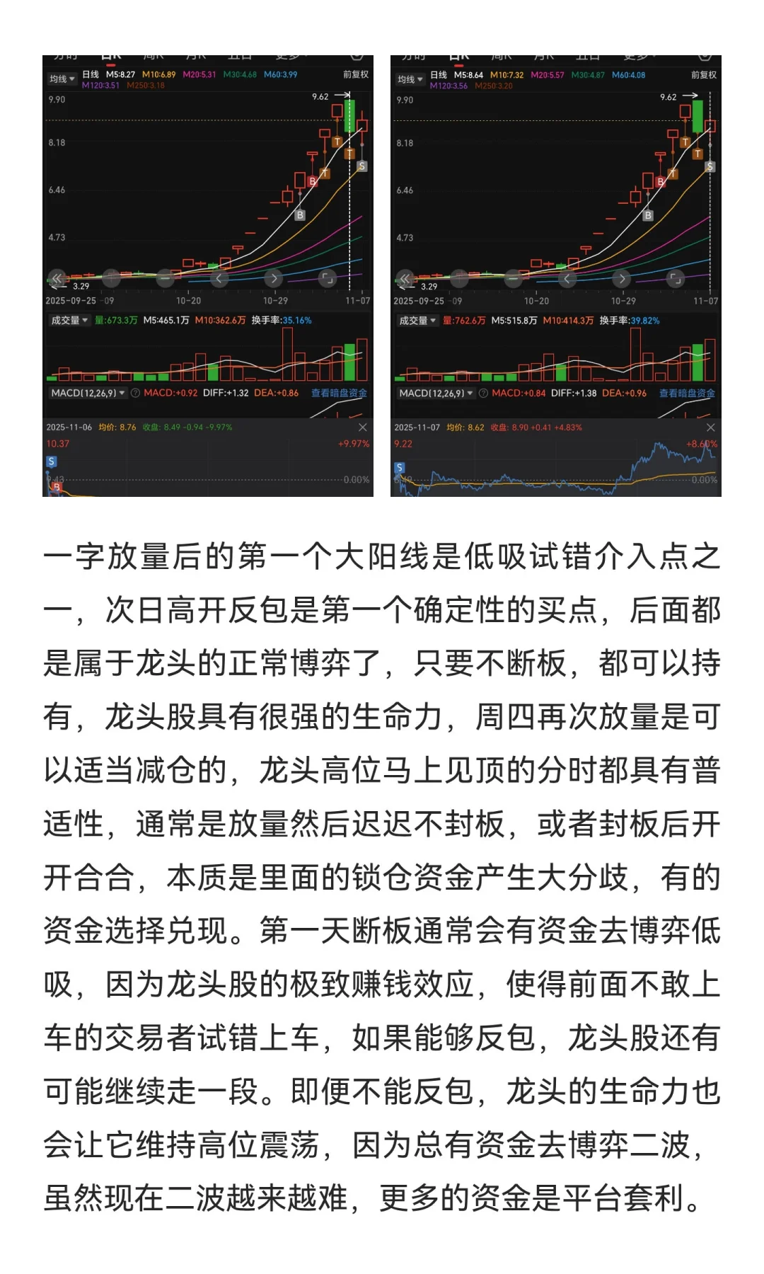 情绪博弈龙头战法