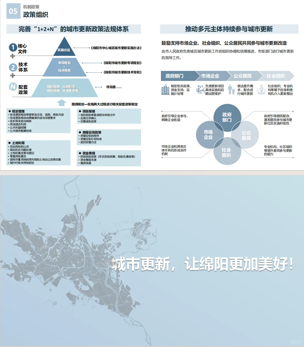【规划设计】一个值得借鉴的文本排版样式