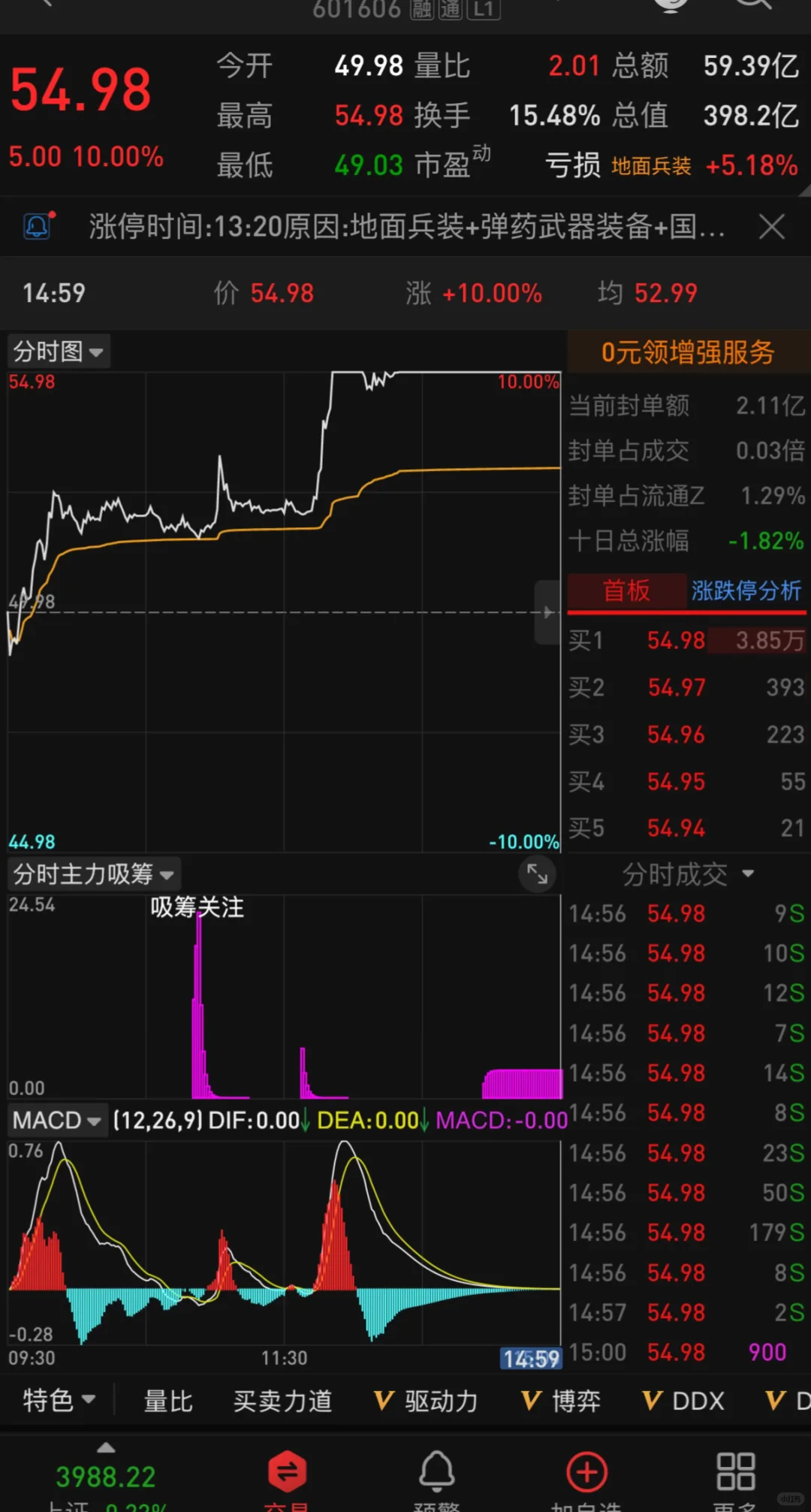 主力吸筹提前锁定