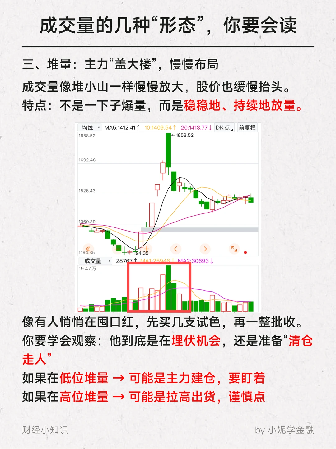 3分钟看懂股票成交量? 量价关系。