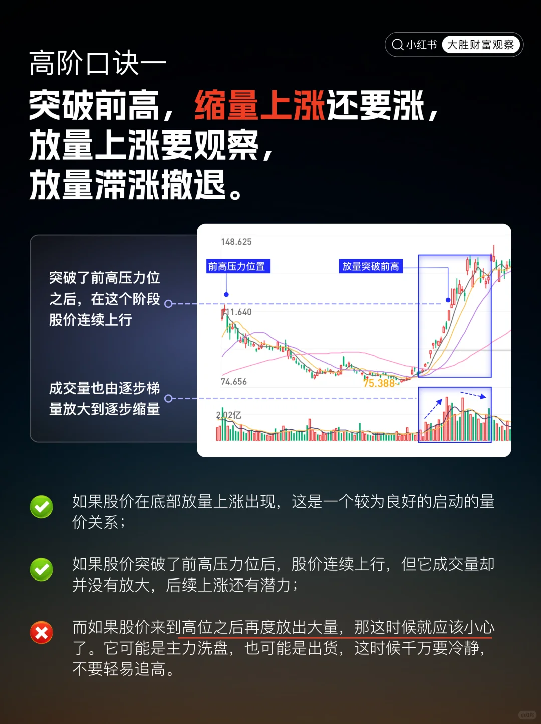 手把手教你看懂成交量，一次讲透量价关系