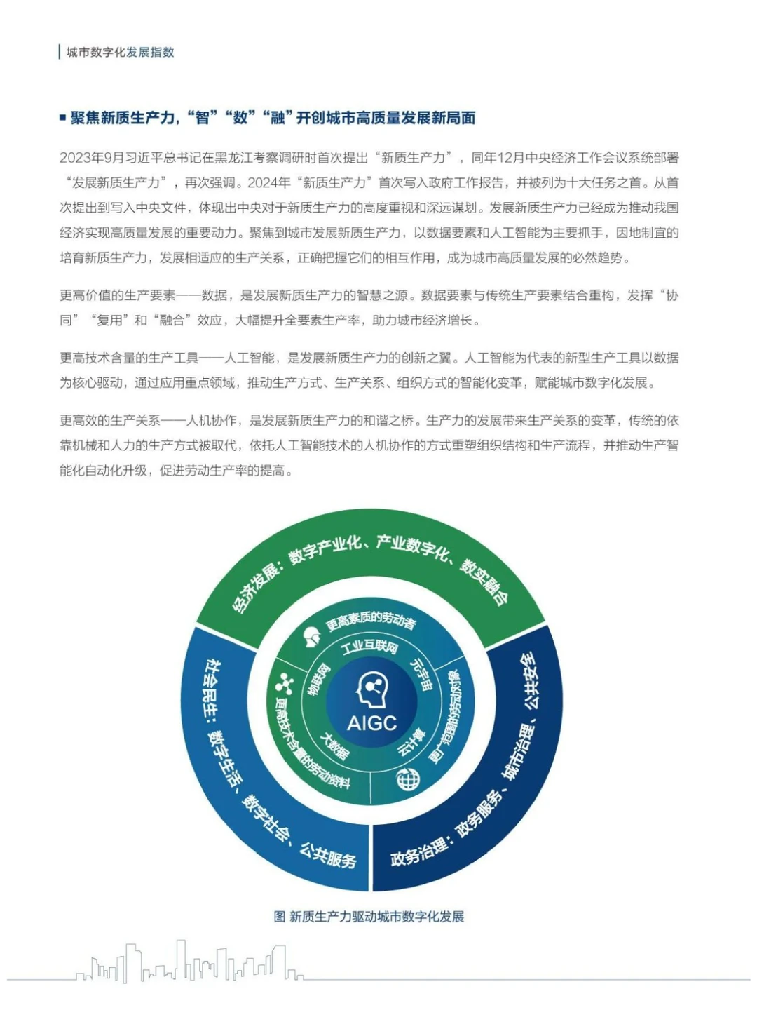 ?城市数字化发展指数 | 数字城市