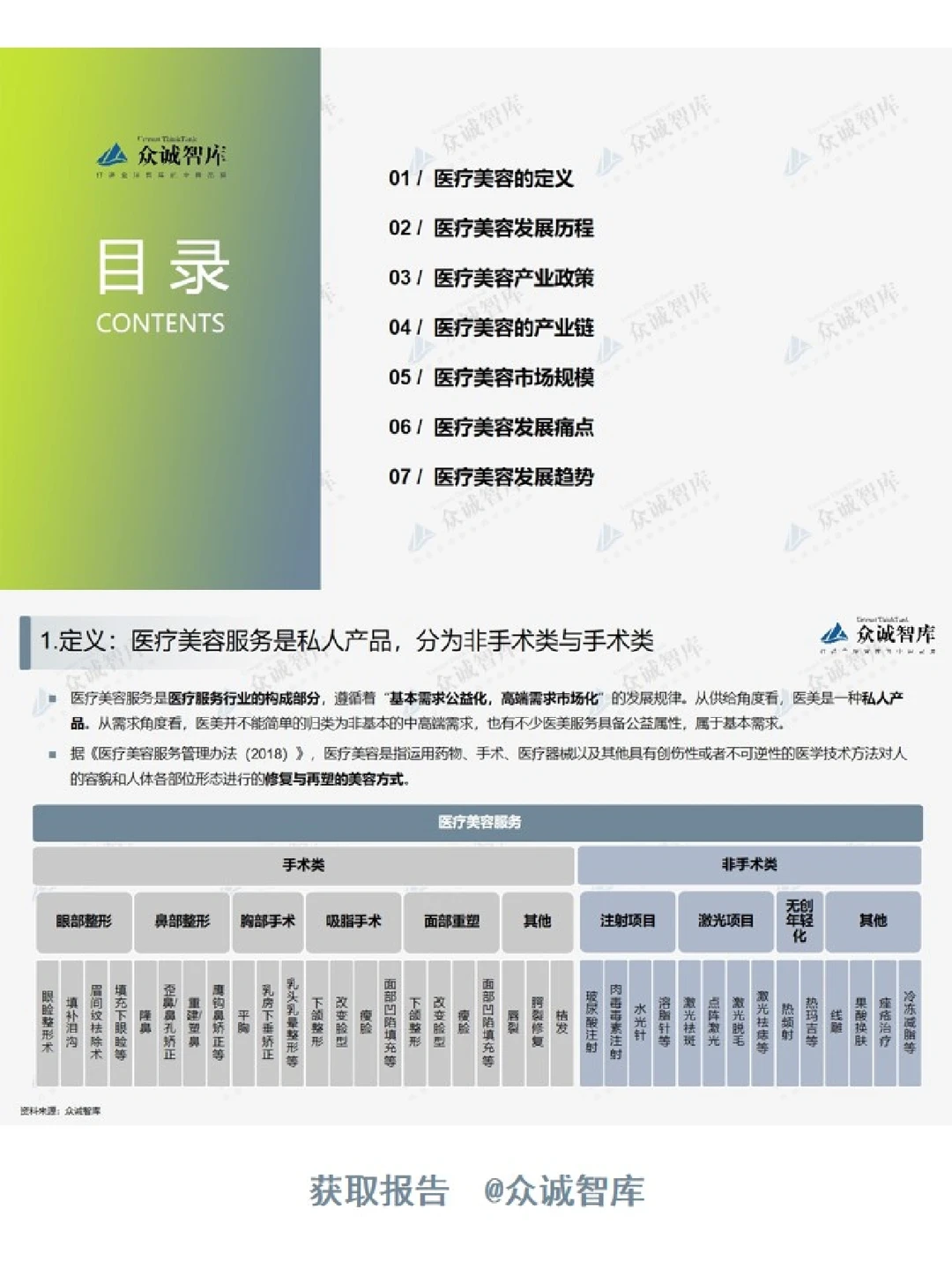 短报告 | 2022年中国医疗美容行业短报告
