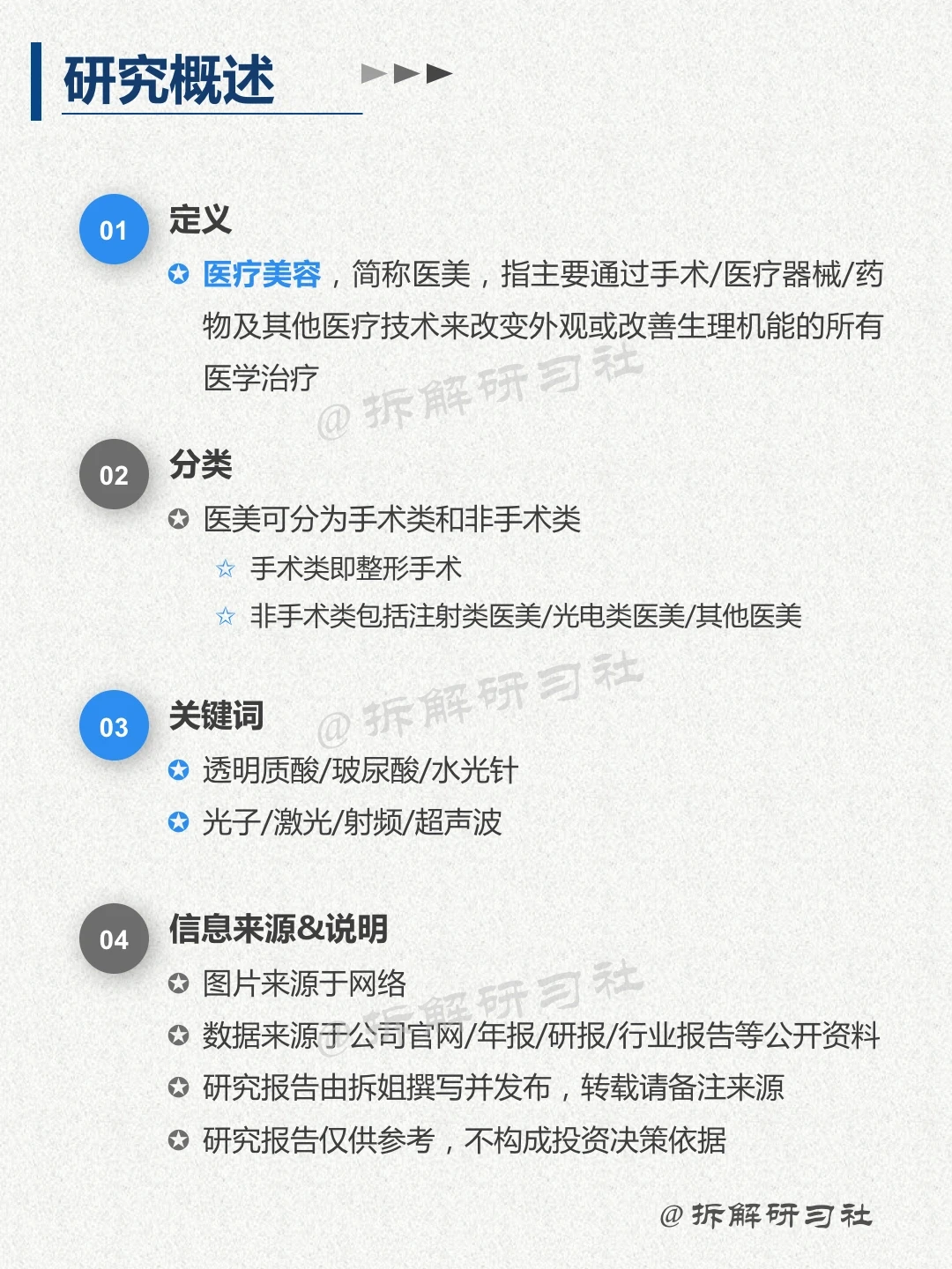 028｜洞察趋势行业-医美行业