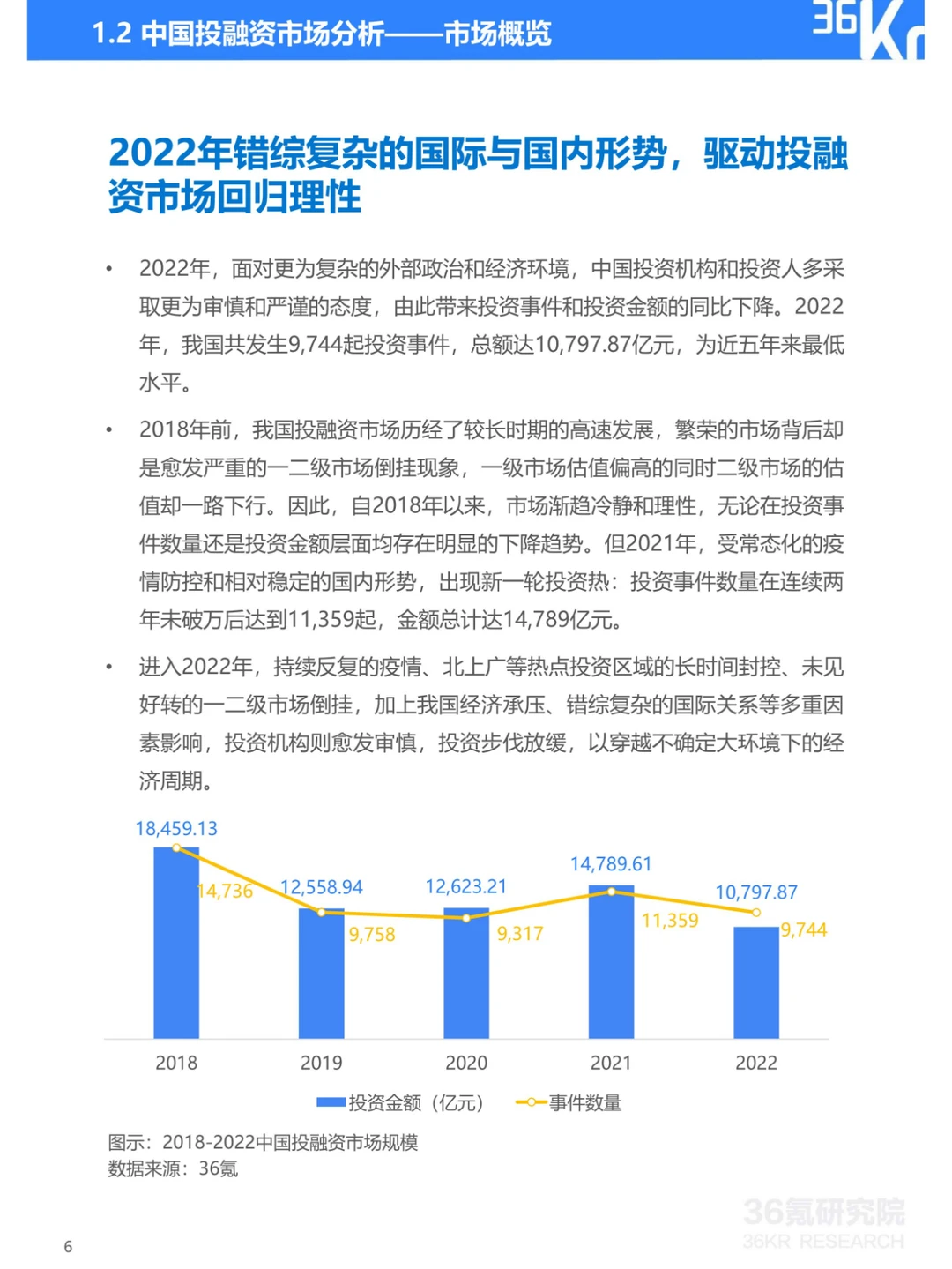 中国数字经济及前沿技术趋势展望报告