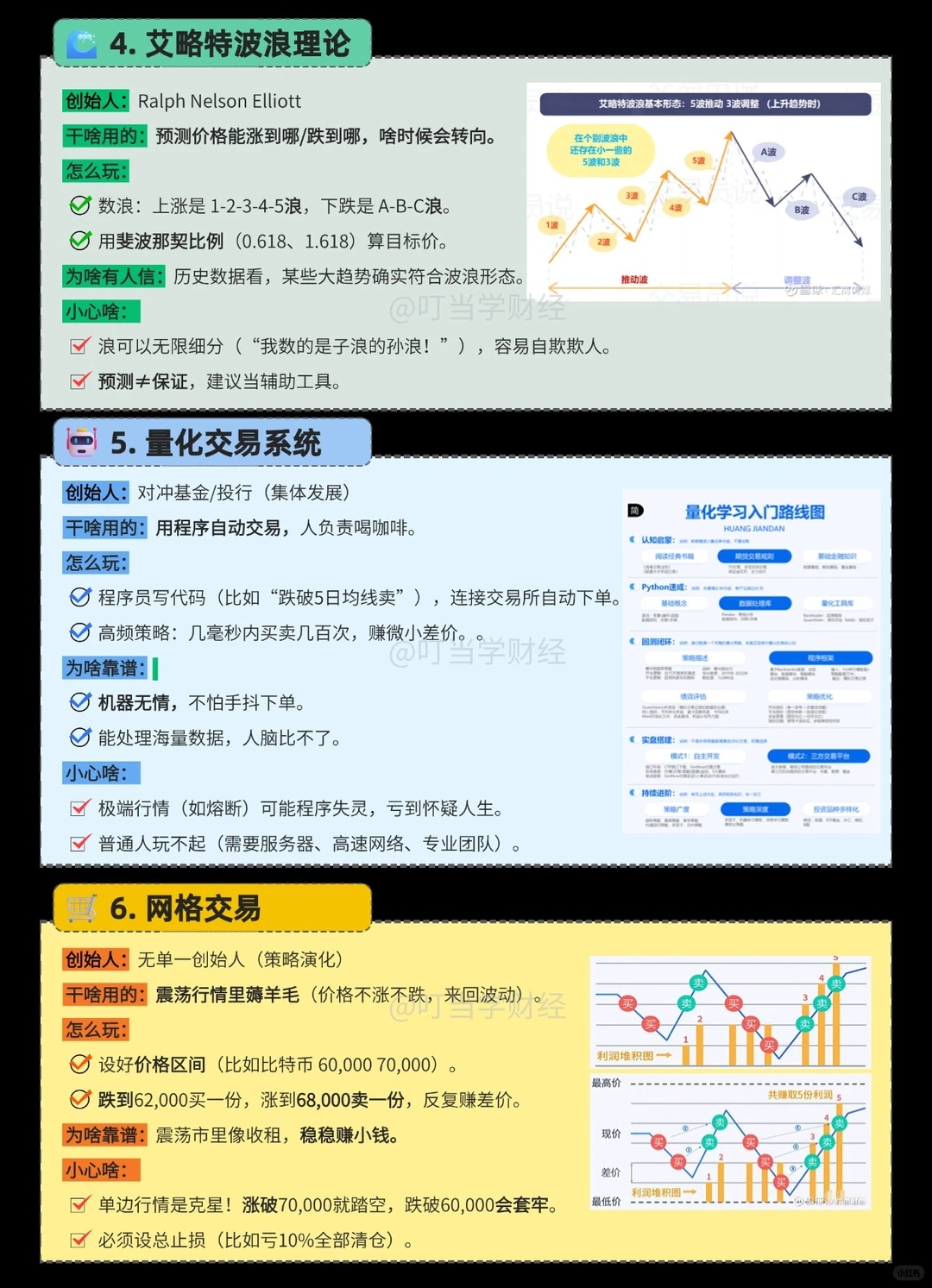 最知名的八大交易系统
