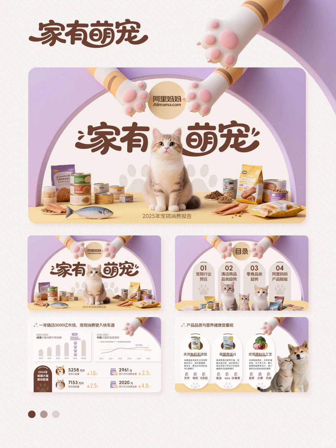2025宠物消费报告