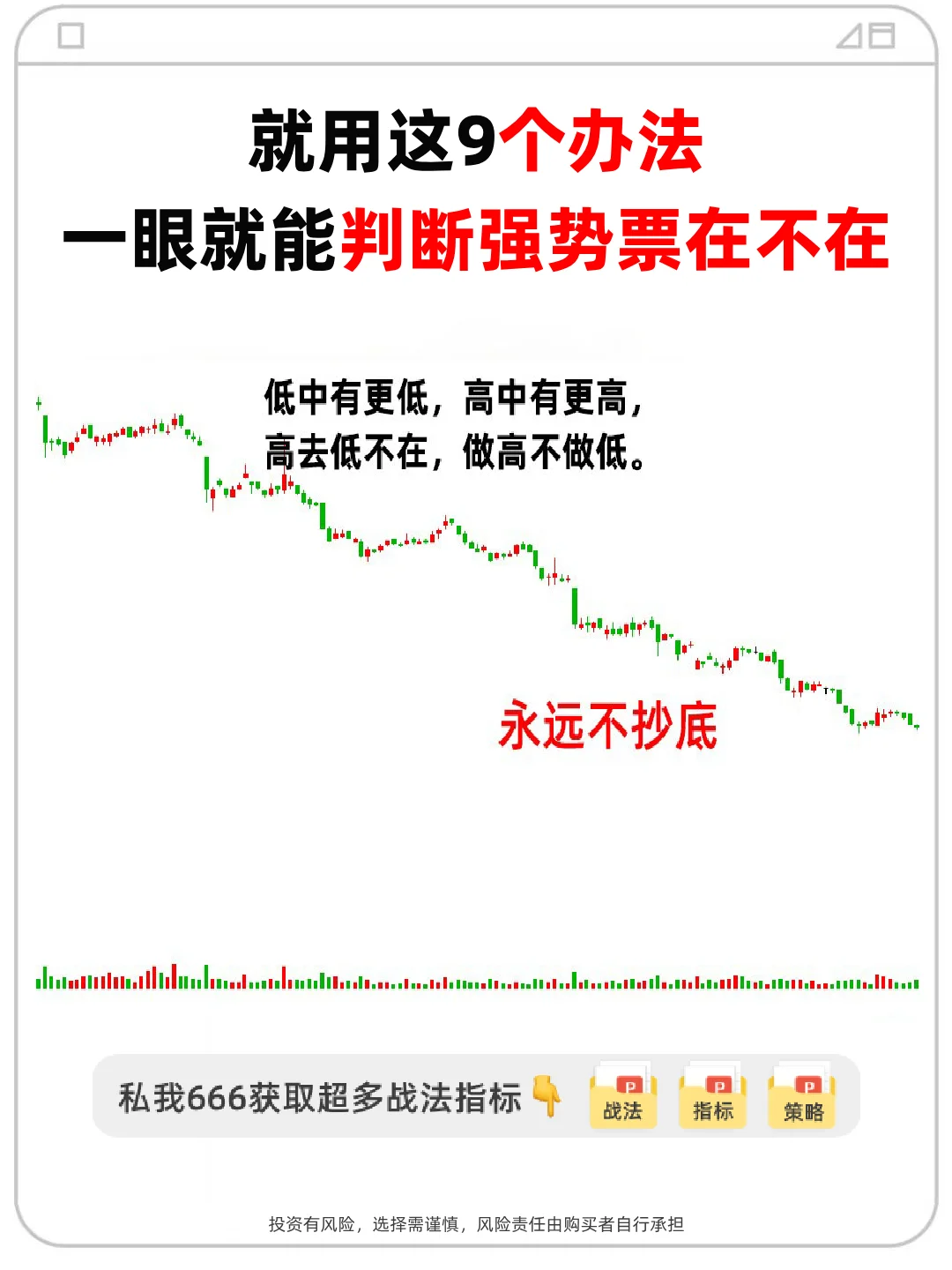 就用这9个办法一眼看清强势股！