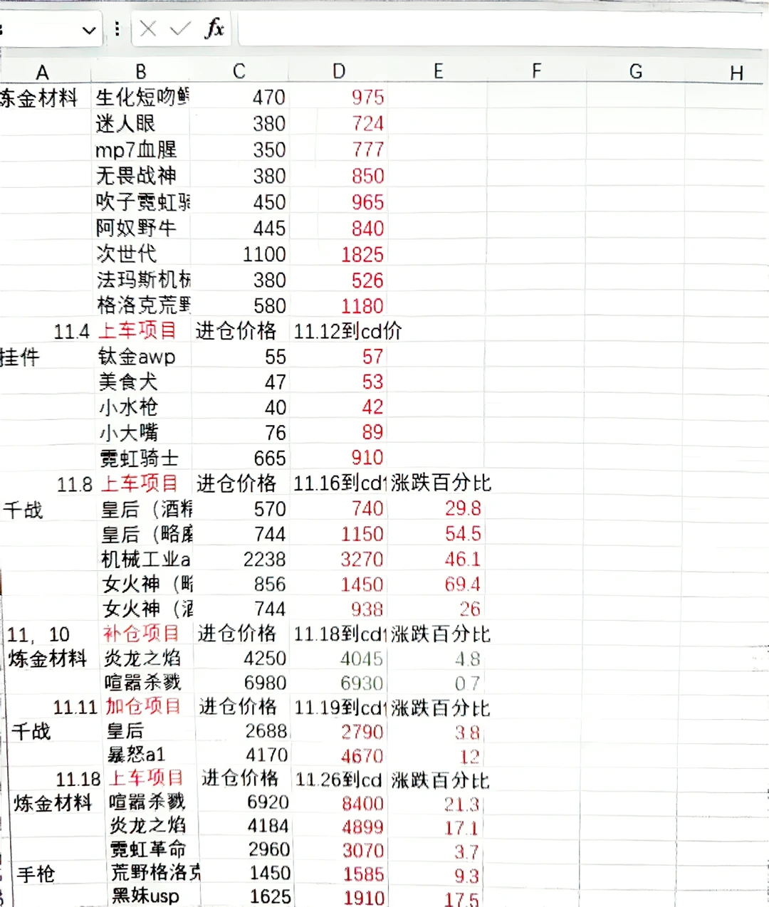 市场情绪冰点，机会大于风险