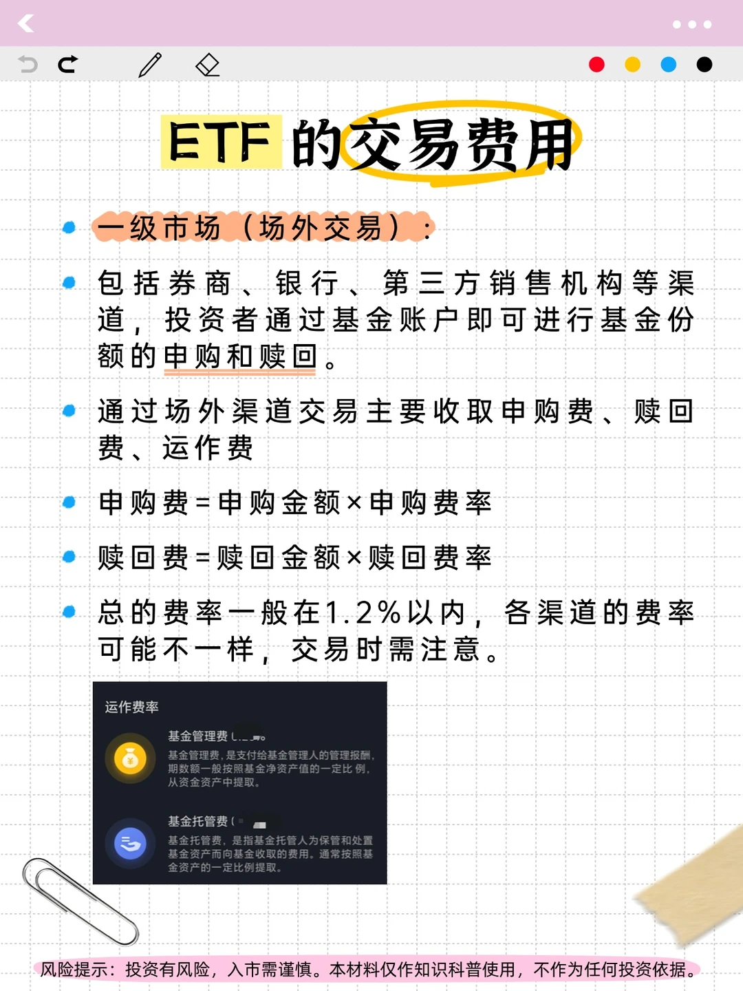 交易ETF收多少手续费?