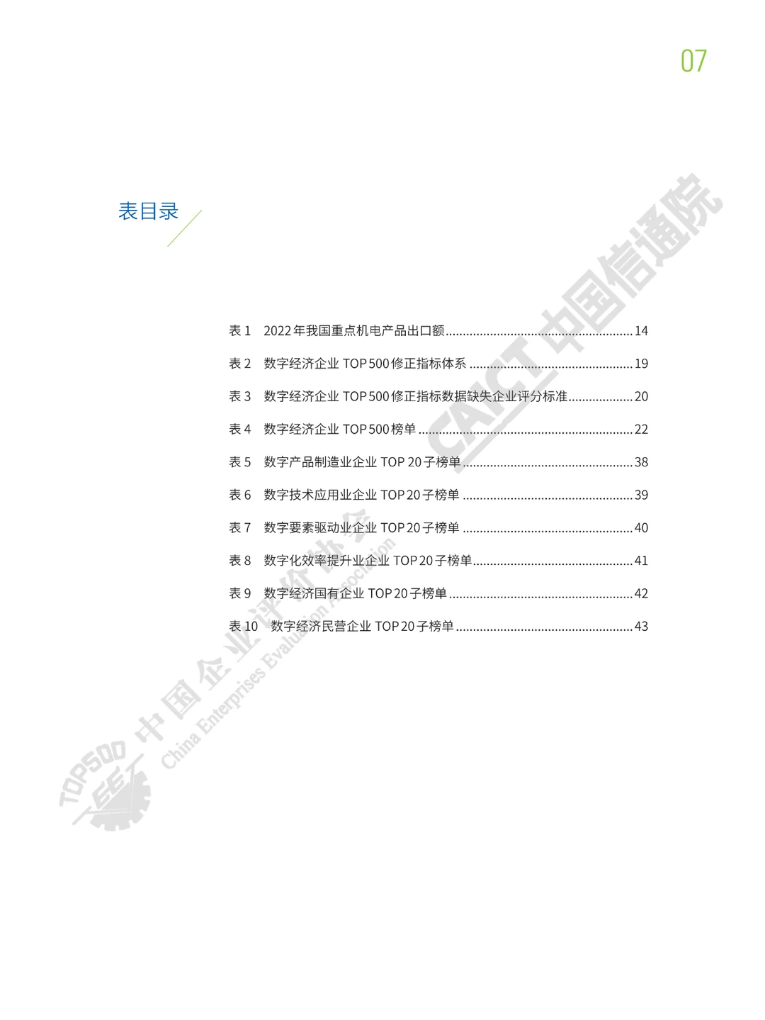 2022中国数字经济企业发展报告
