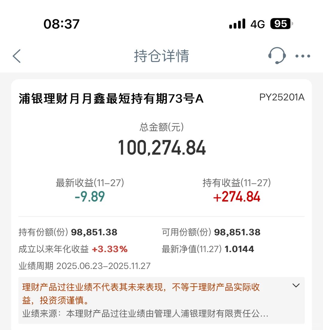11.28工商银行理财收益更新!月月鑫都绿啦?