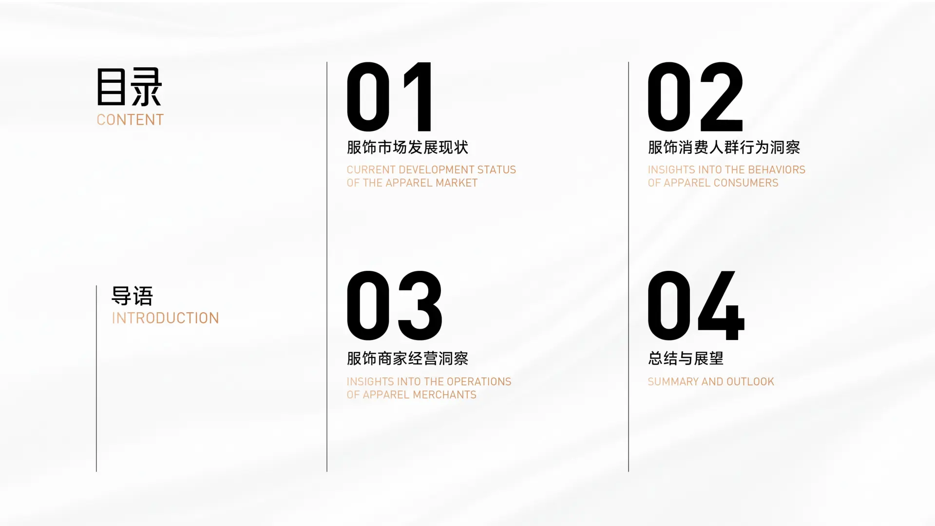 服饰，还是门好生意吗｜服饰“反内卷”指南