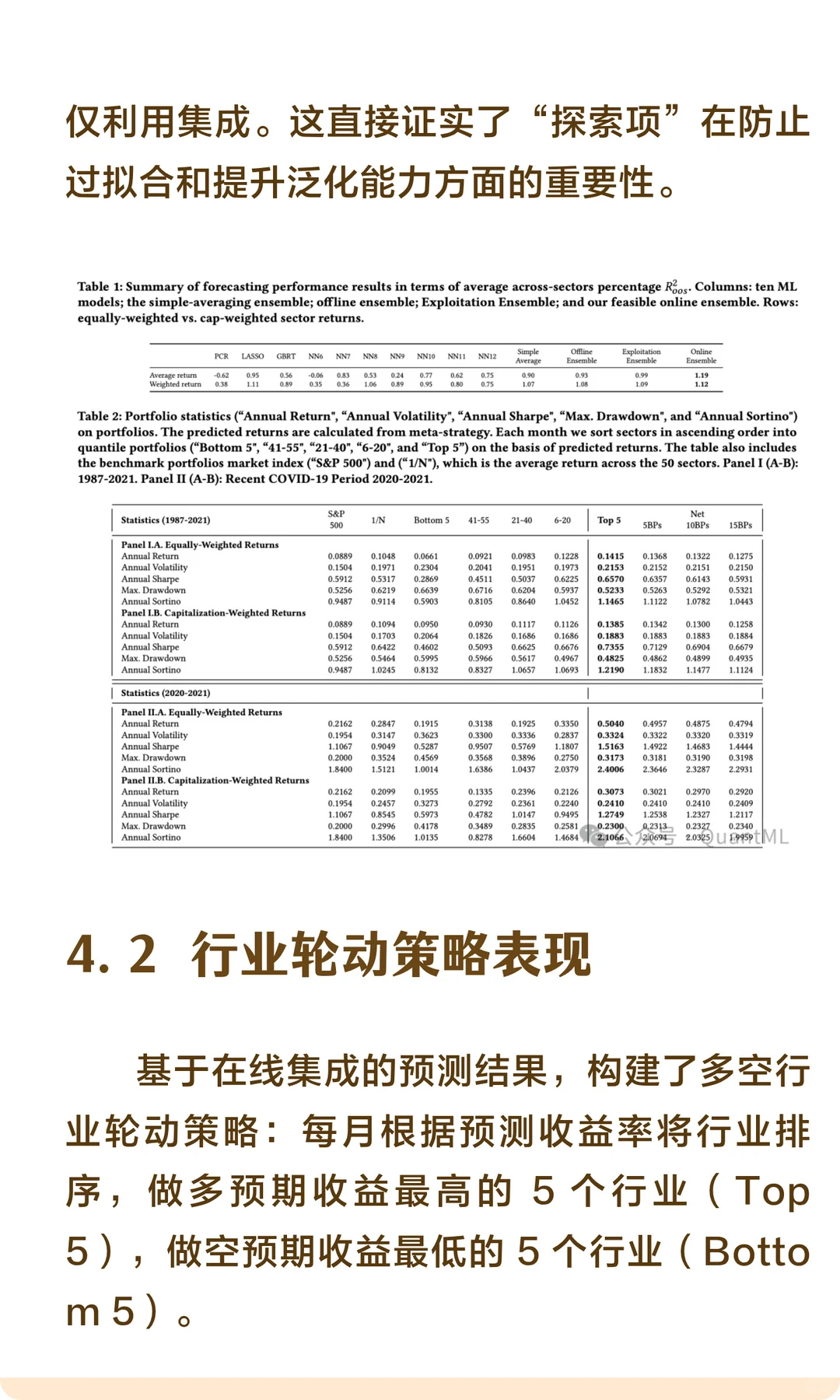 基于在线集成学习的行业轮动策略