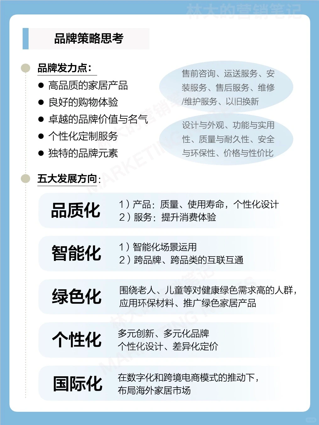 营销笔记｜家居行业赛道分析与思考