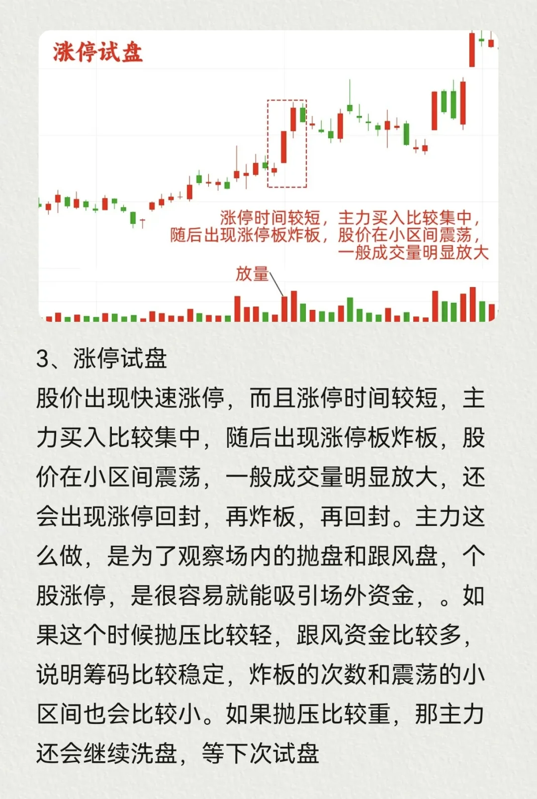 主力试盘的五种形态