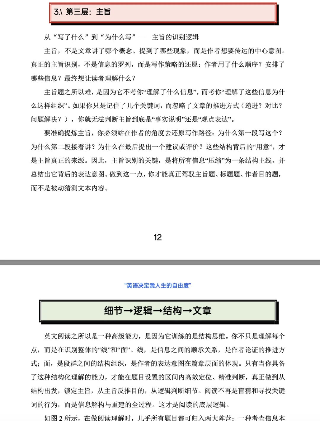 这个资料真的蛮好用（阅读篇）