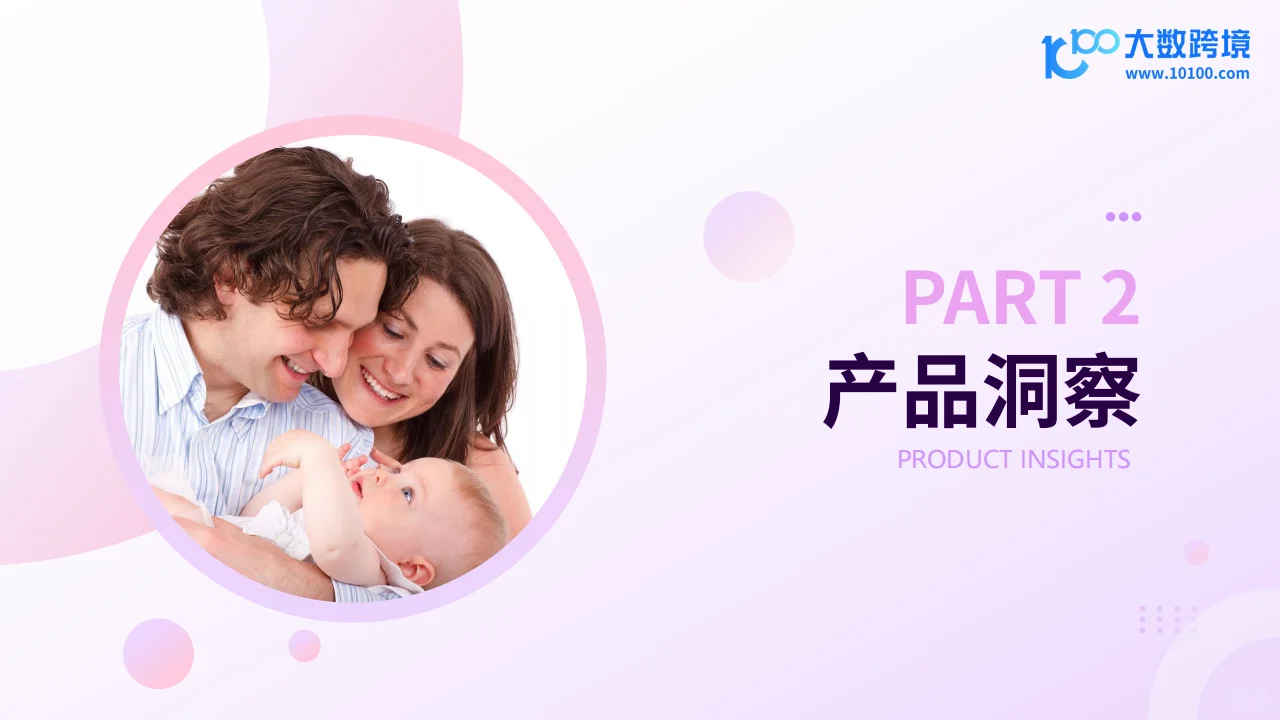 ?【2024母婴市场新趋势】?