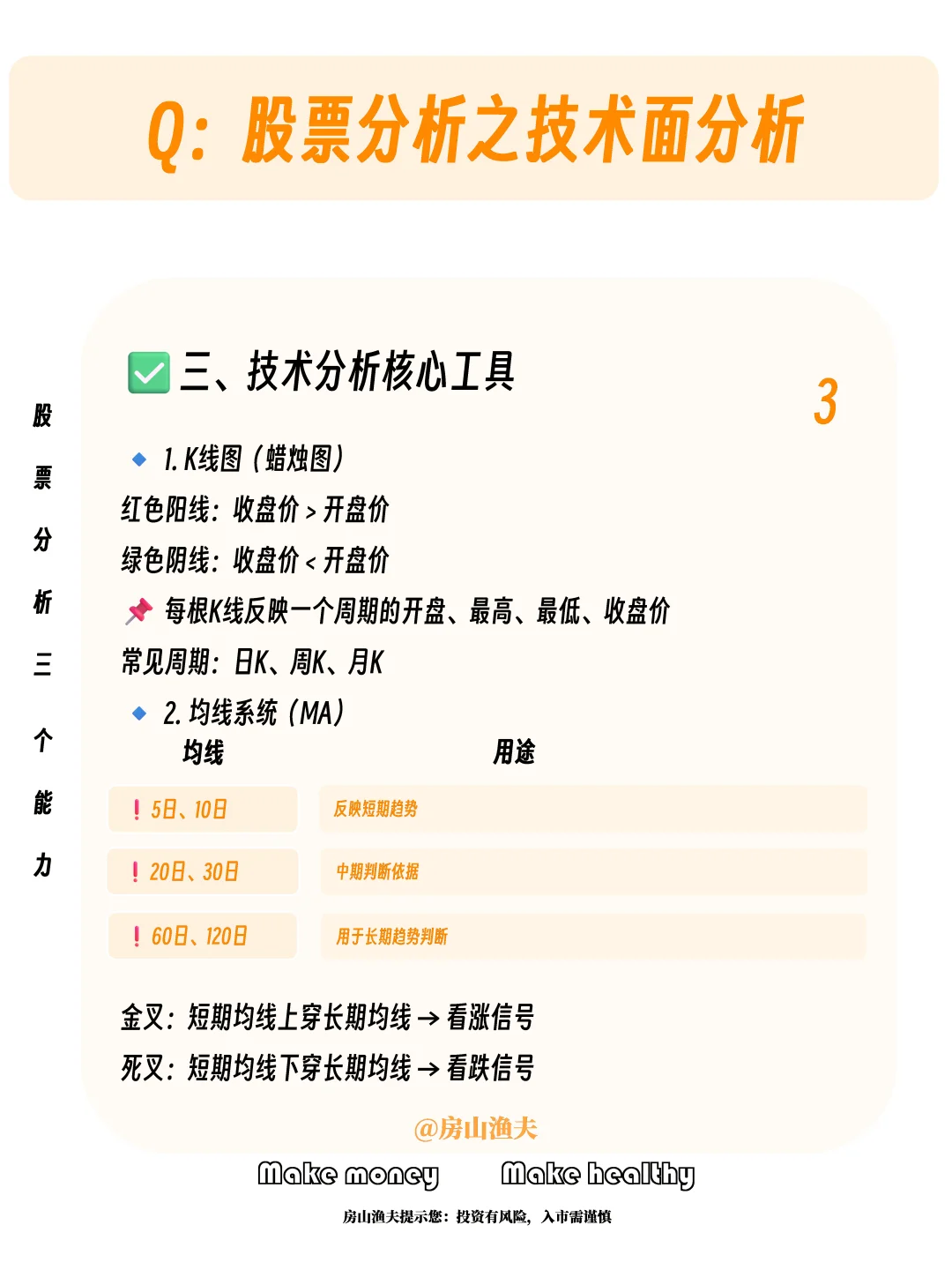 股票分析第二步：技术面分析