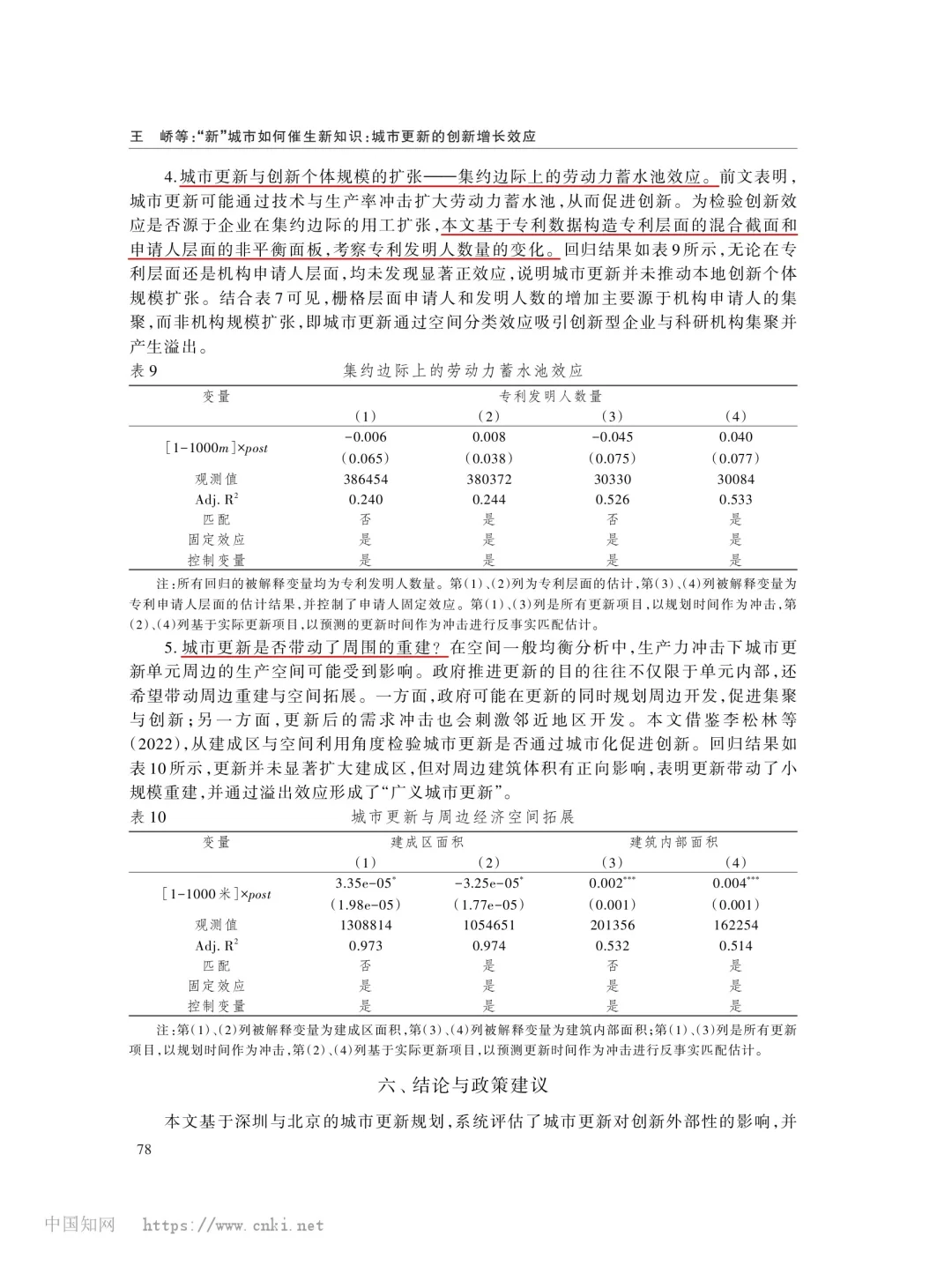 文献分享‖城市更新的创新增长效应
