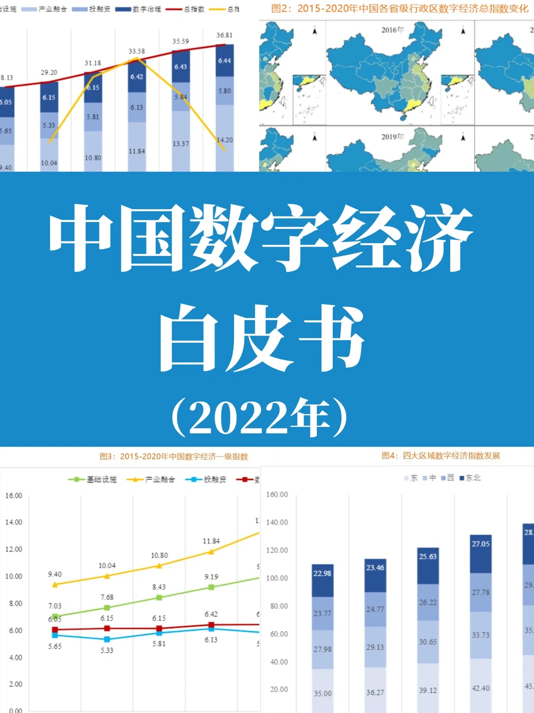 最新报告?｜中国数字经济白皮书（2022）