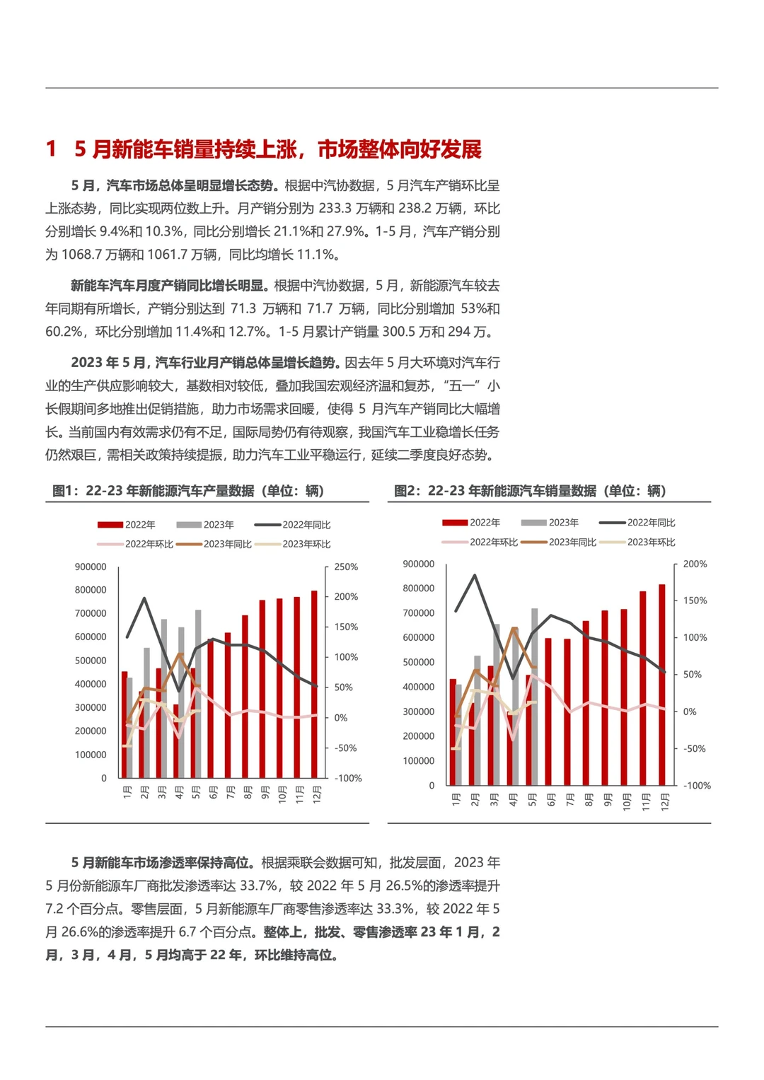 电力设备及新能源汽车行业研究报告
