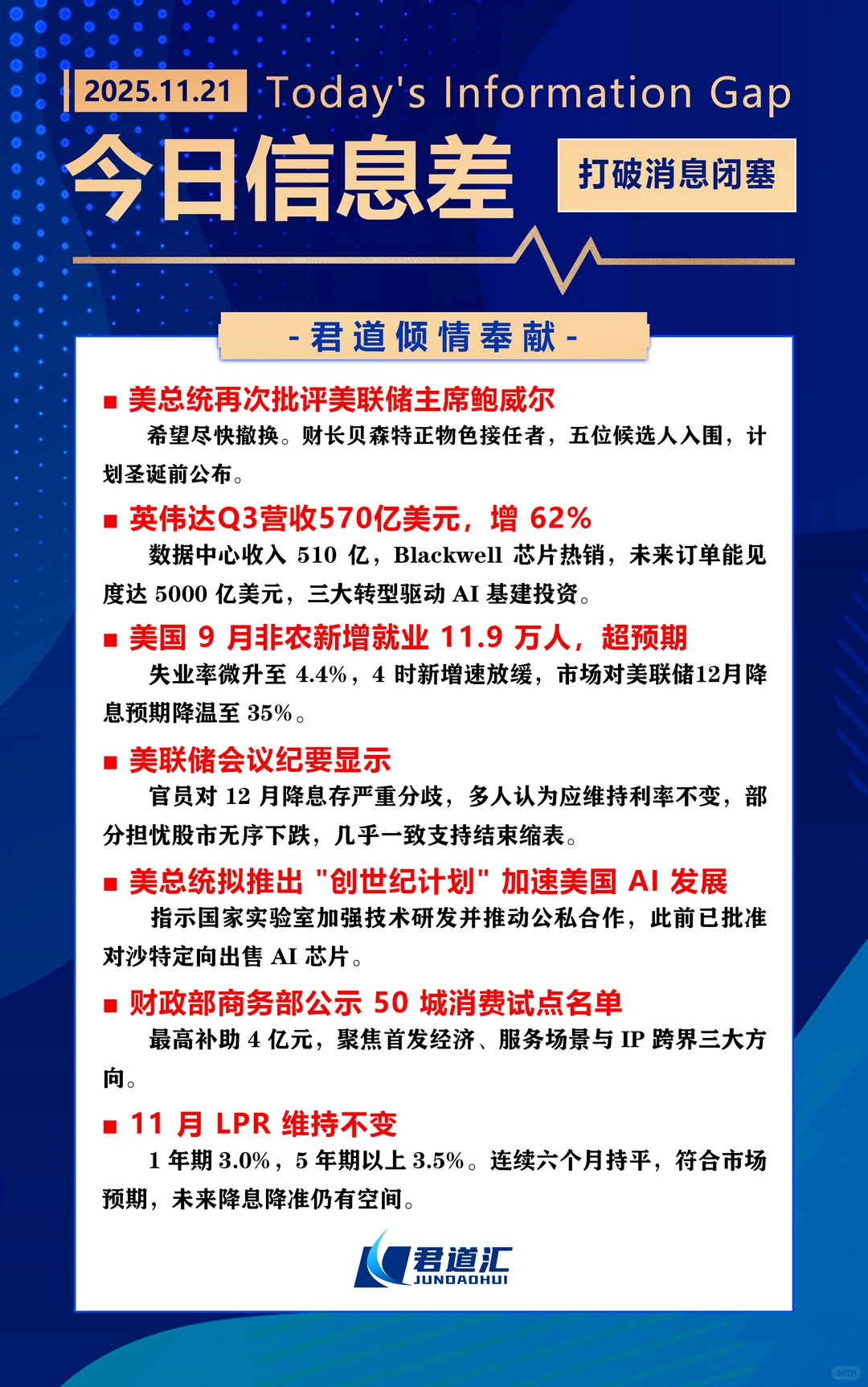 【君道今日信息差】2025.11.21