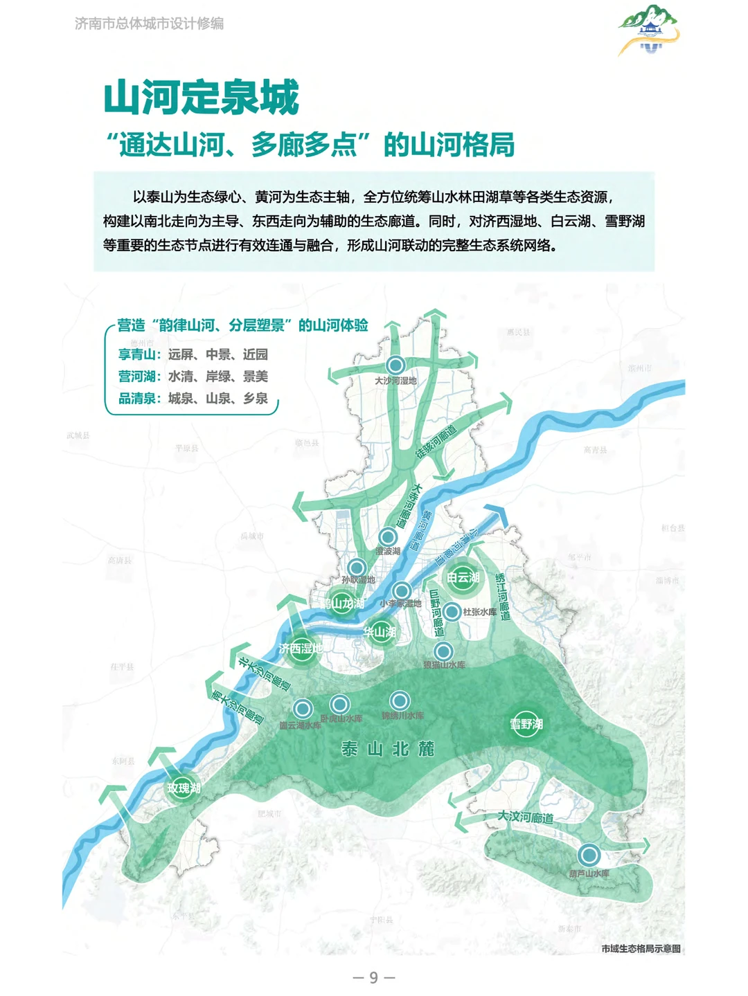济南城市设计大揭秘！未来发展超有料✨