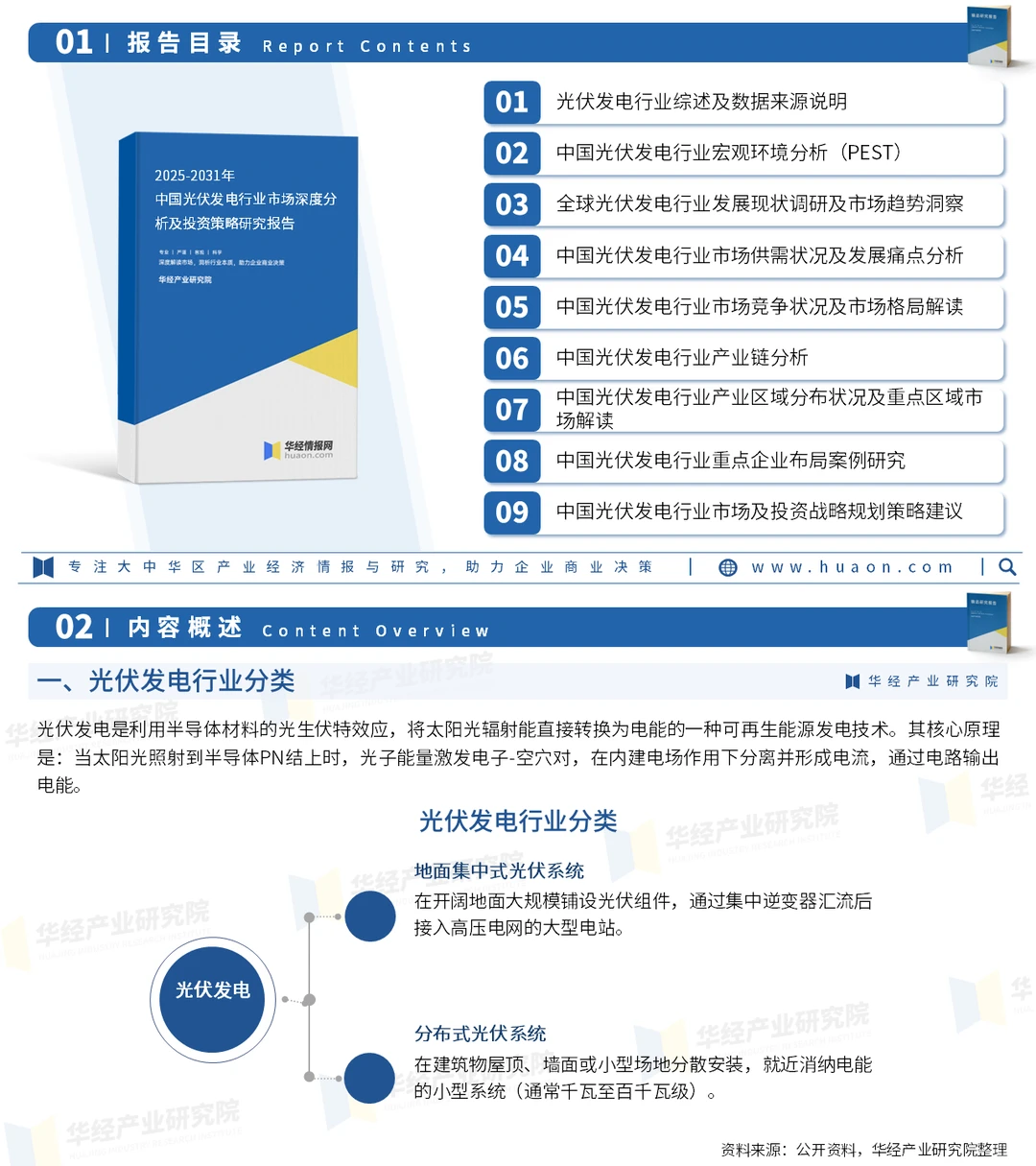 一文解读光伏发电行业：市场发展现状及趋势