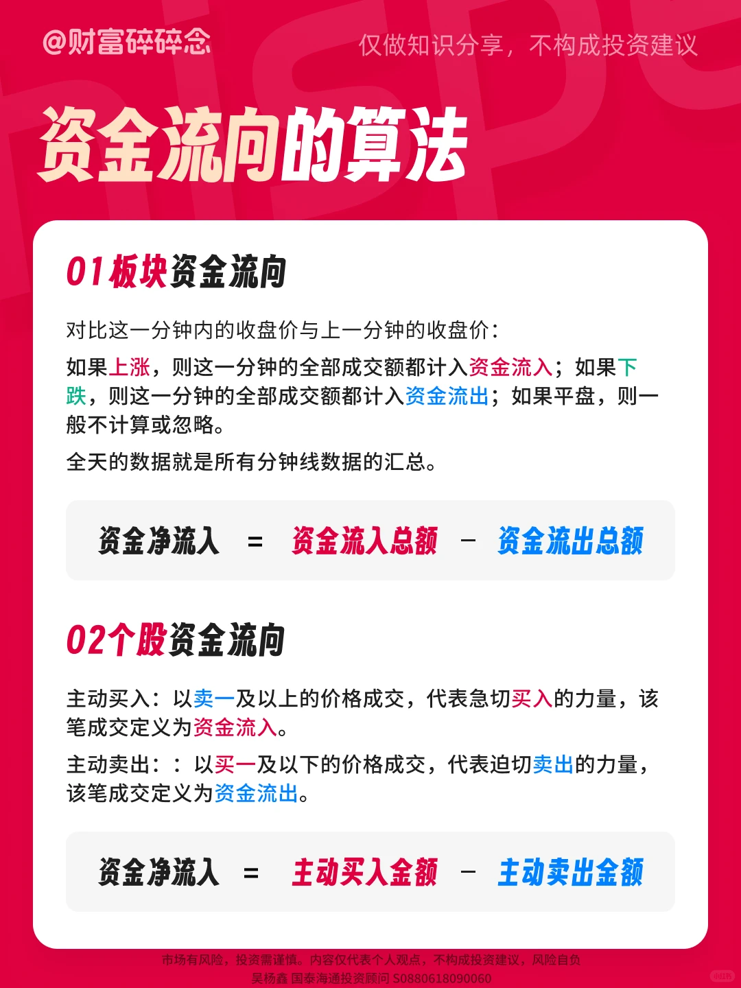 看懂这个指标，让你的操作快人一步！