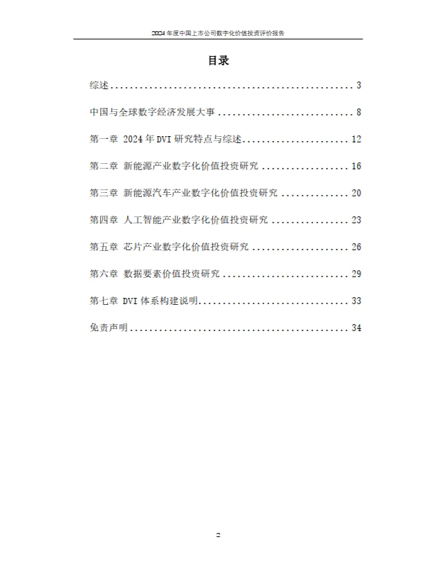 2024年上市公司数字化价值投资报告