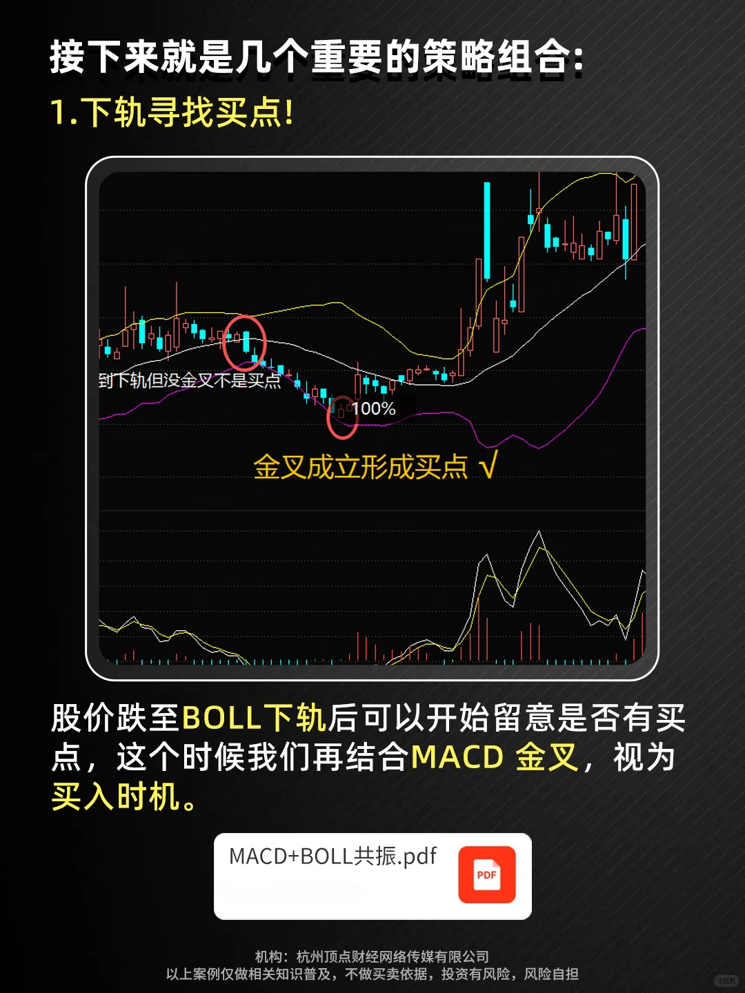 MACD+BOLL,趋势交易的王炸组合!