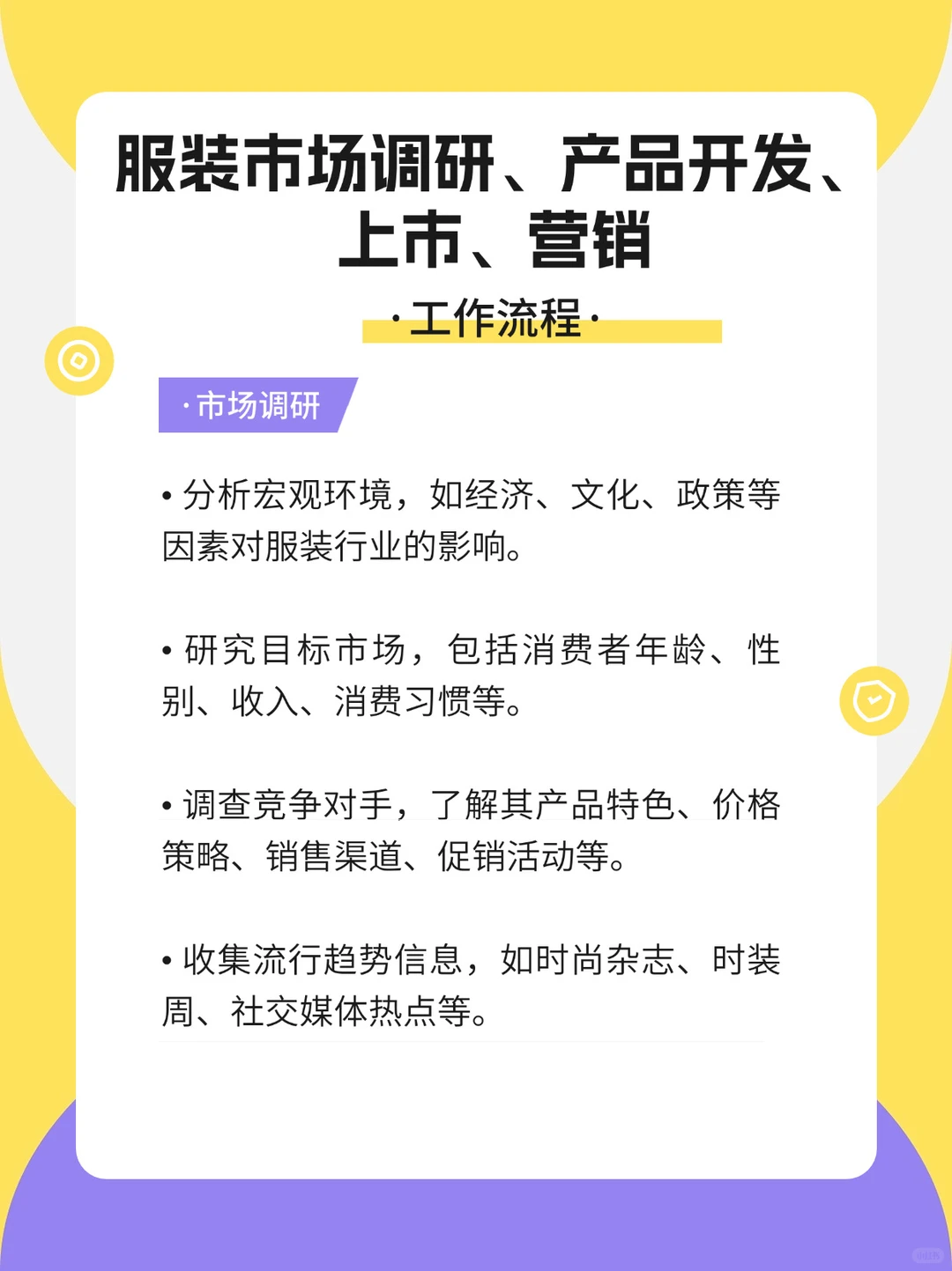 服装打工人必备✨全流程工作大揭秘