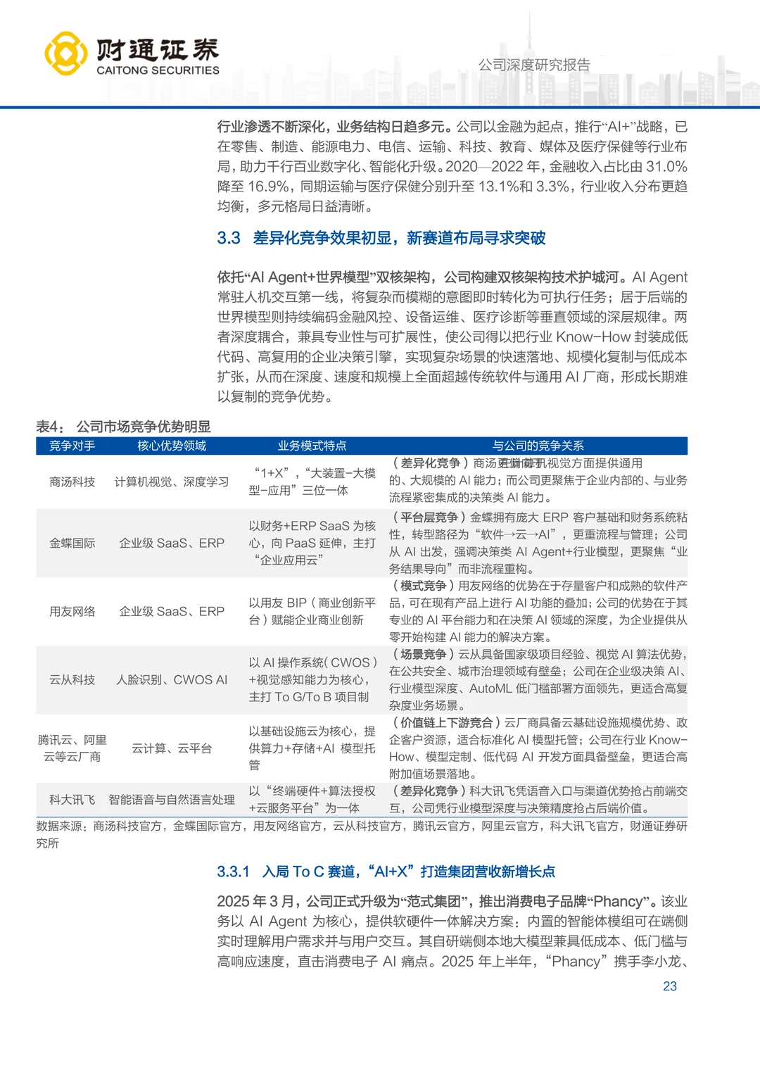 第四范式公司研究报告-范式破界，智赋万业