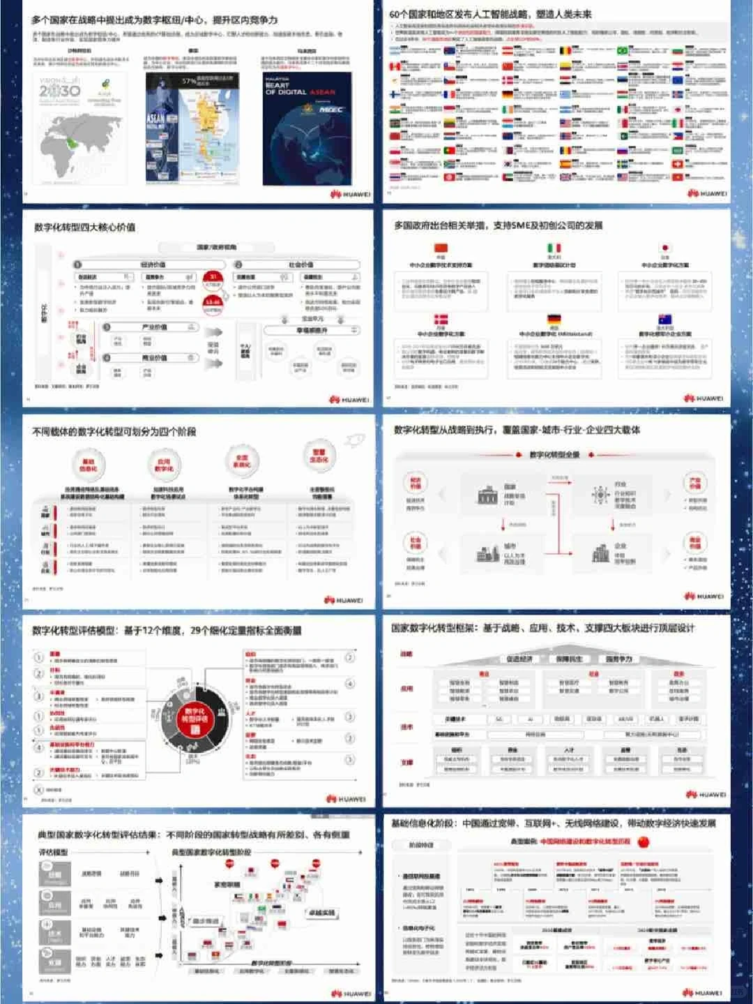 ?权威报告|华为数字化转型方法论！超牛