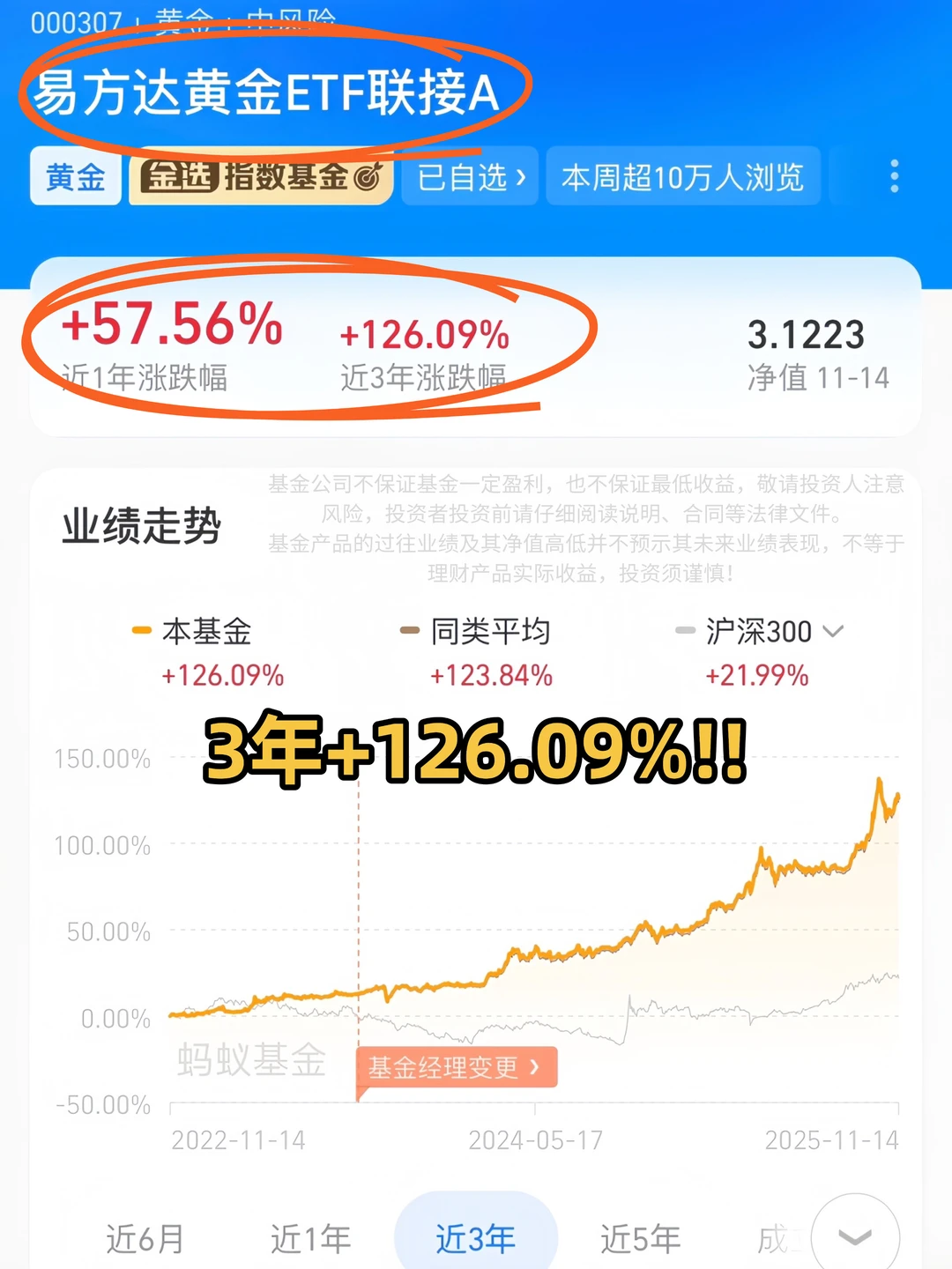 懒人抄作业！定投黄金太省心了