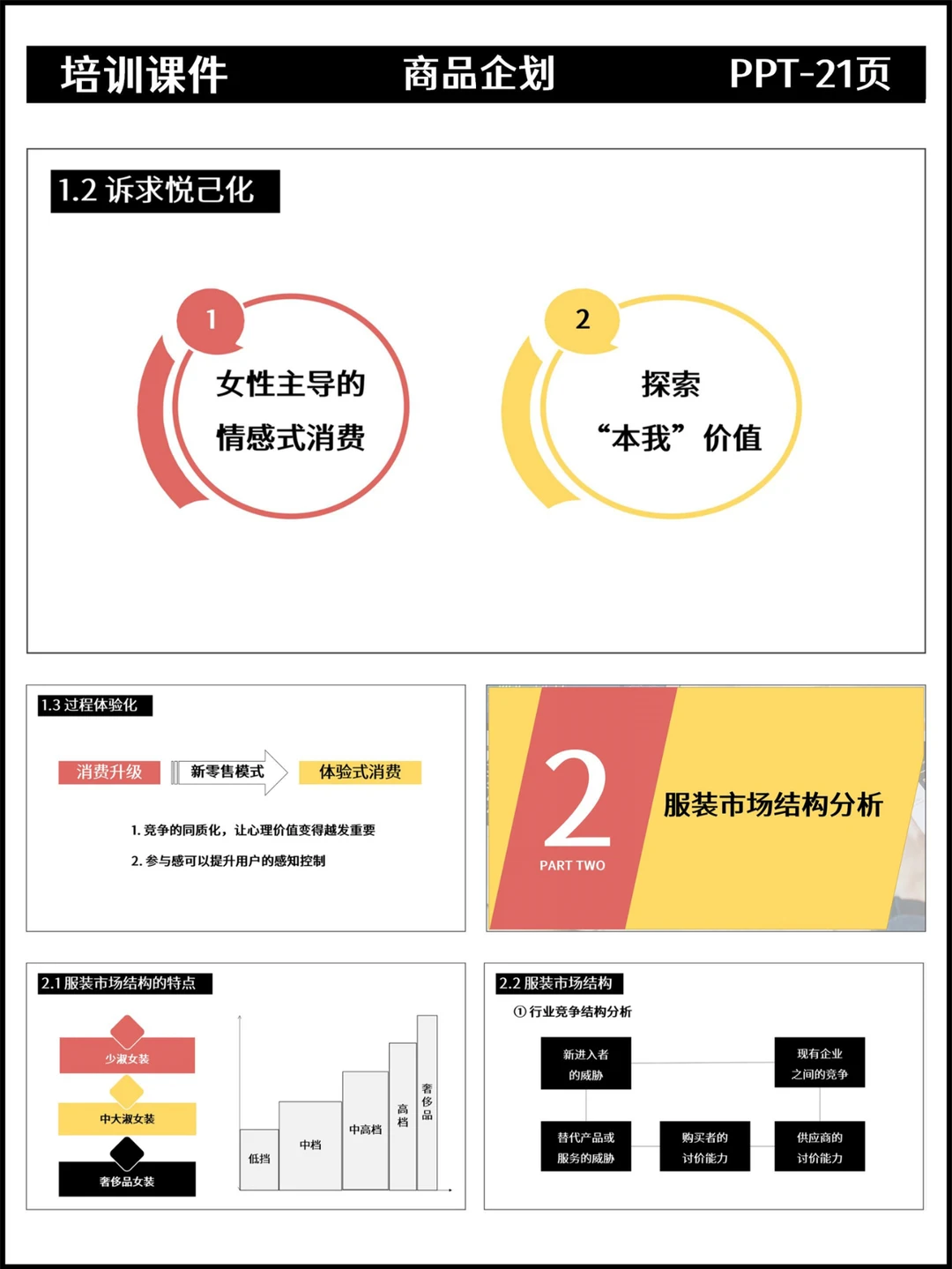 商品企划课件丨服装产业现状分析