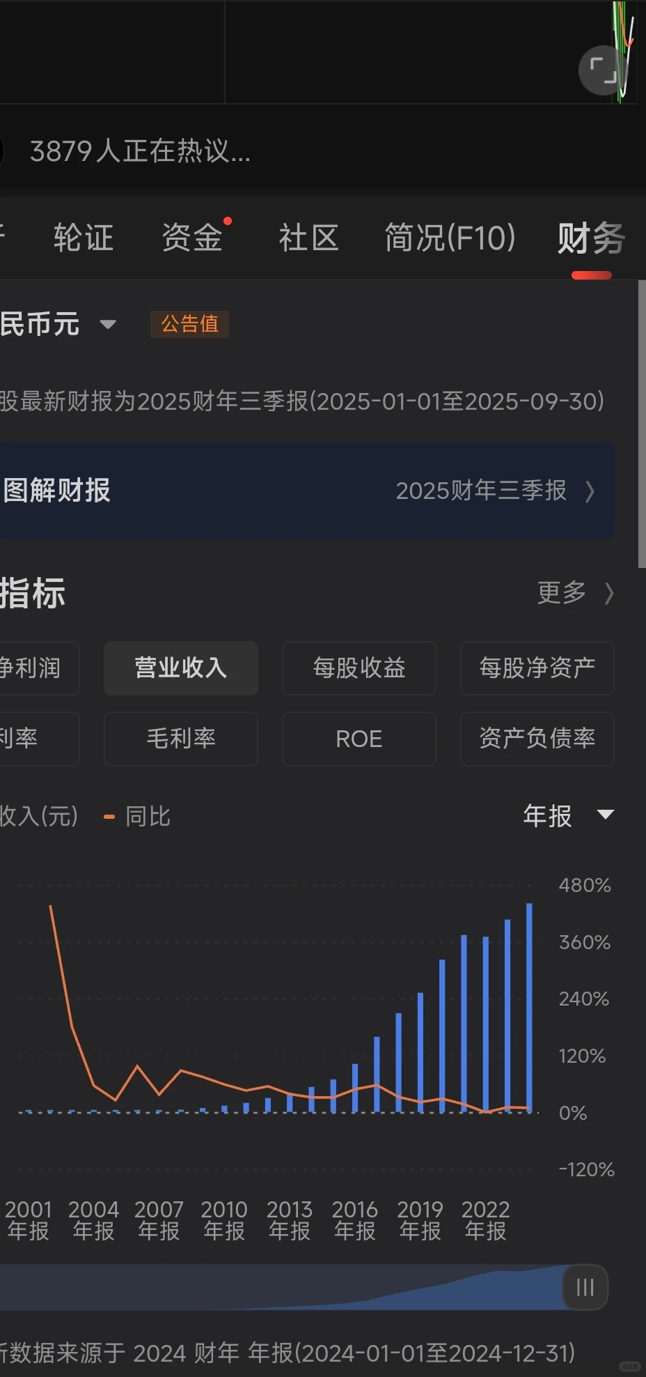 高H报的好股票怎么找到?