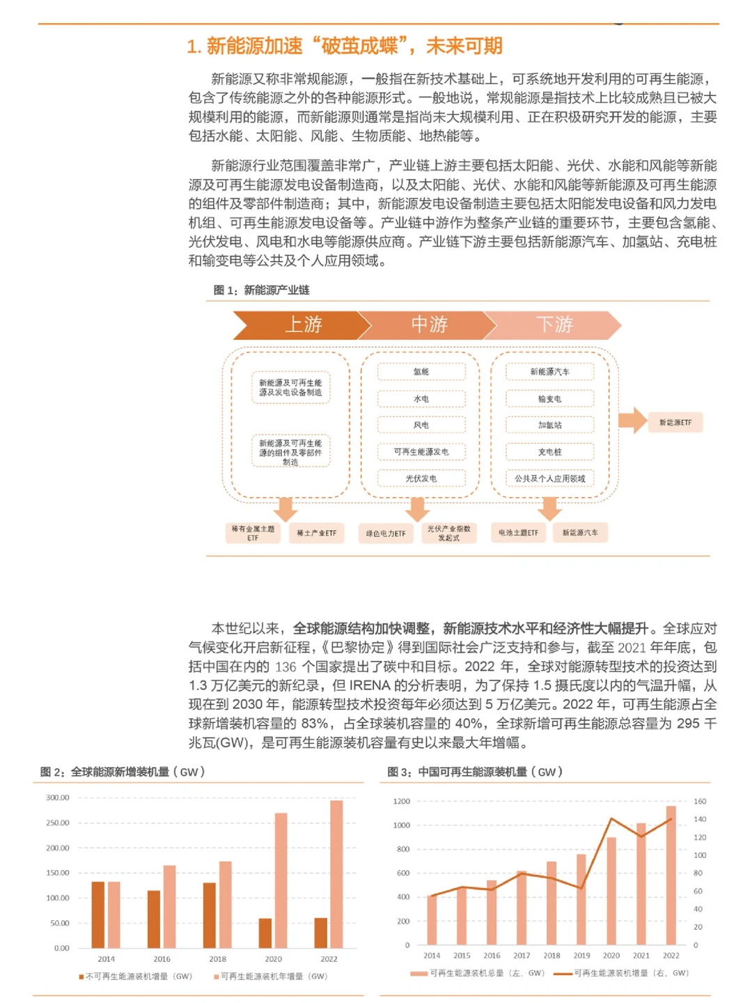 “新”兴向荣，新能源产业研究报告
