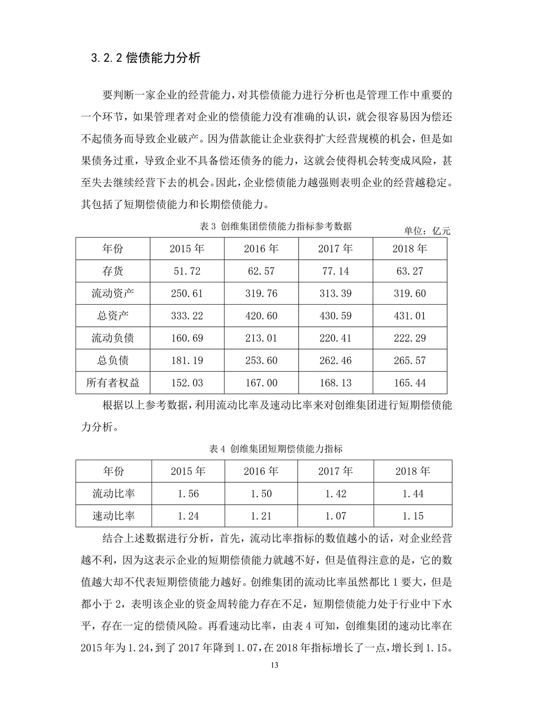 我做的财务报表分析被导师夸了?