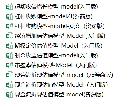 CVA注册估值分析师考试2025年4月份