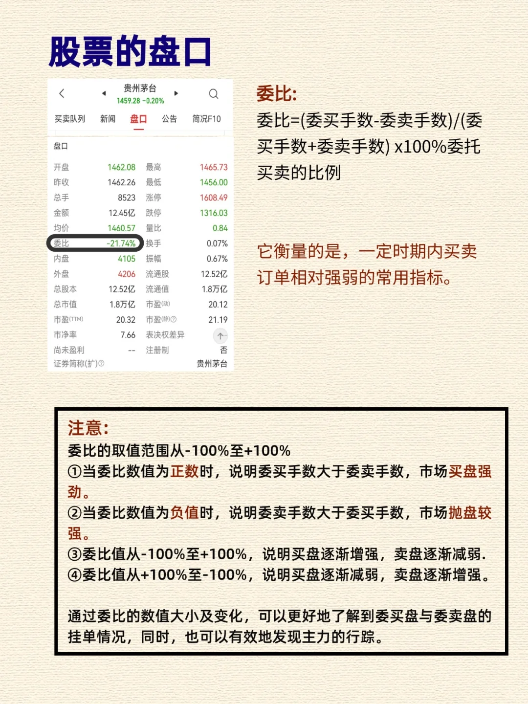 手把手教你看懂股票界面?