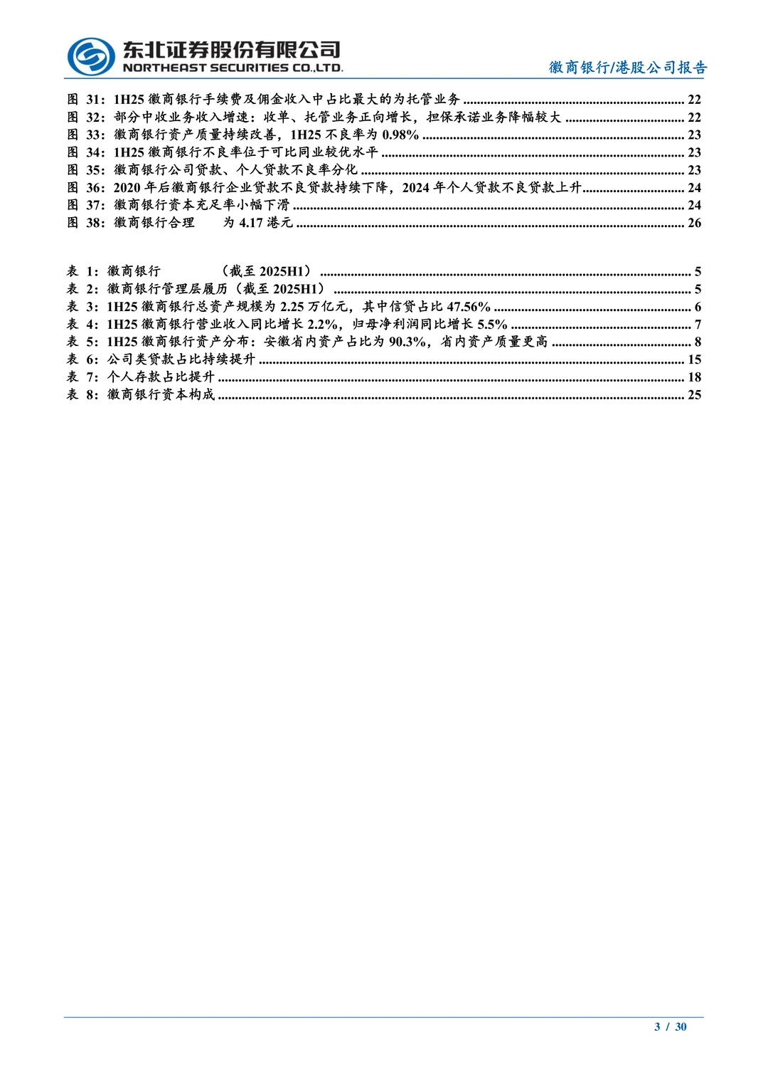 徽商银行-竞争格局好发展潜力大