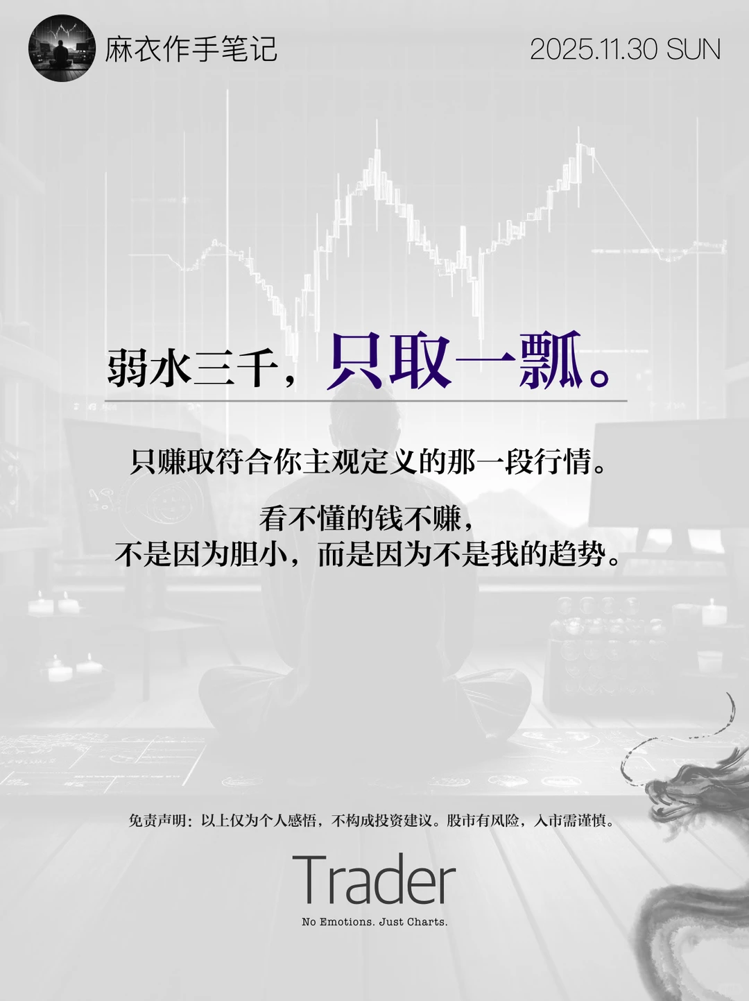 别找了，K线上根本没有“趋势”！?