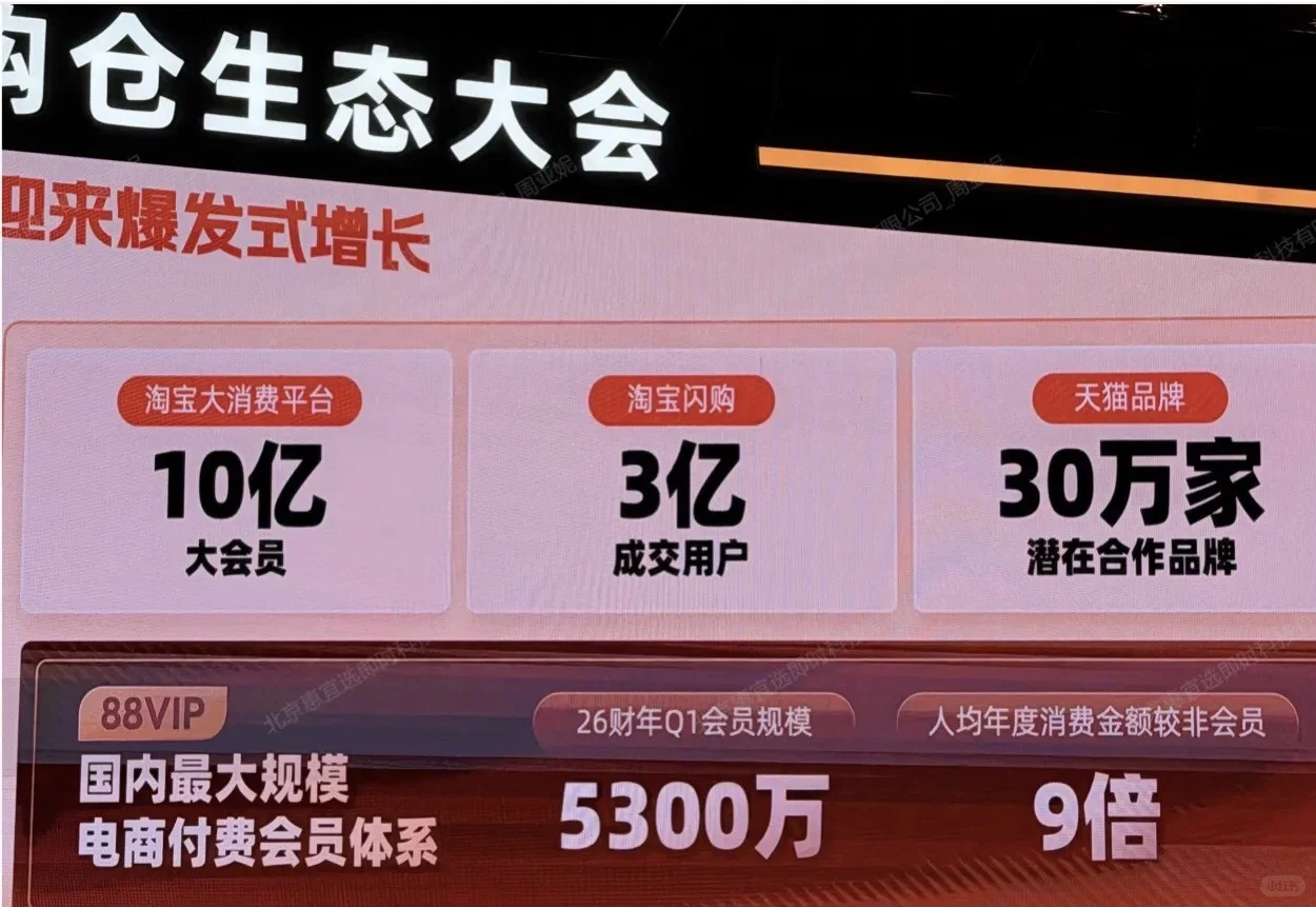 2025淘宝闪购仓大会