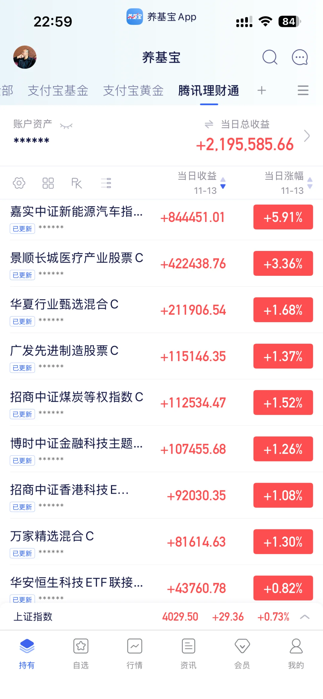 牛市震荡/普跌：21天基金稳盈策略✅