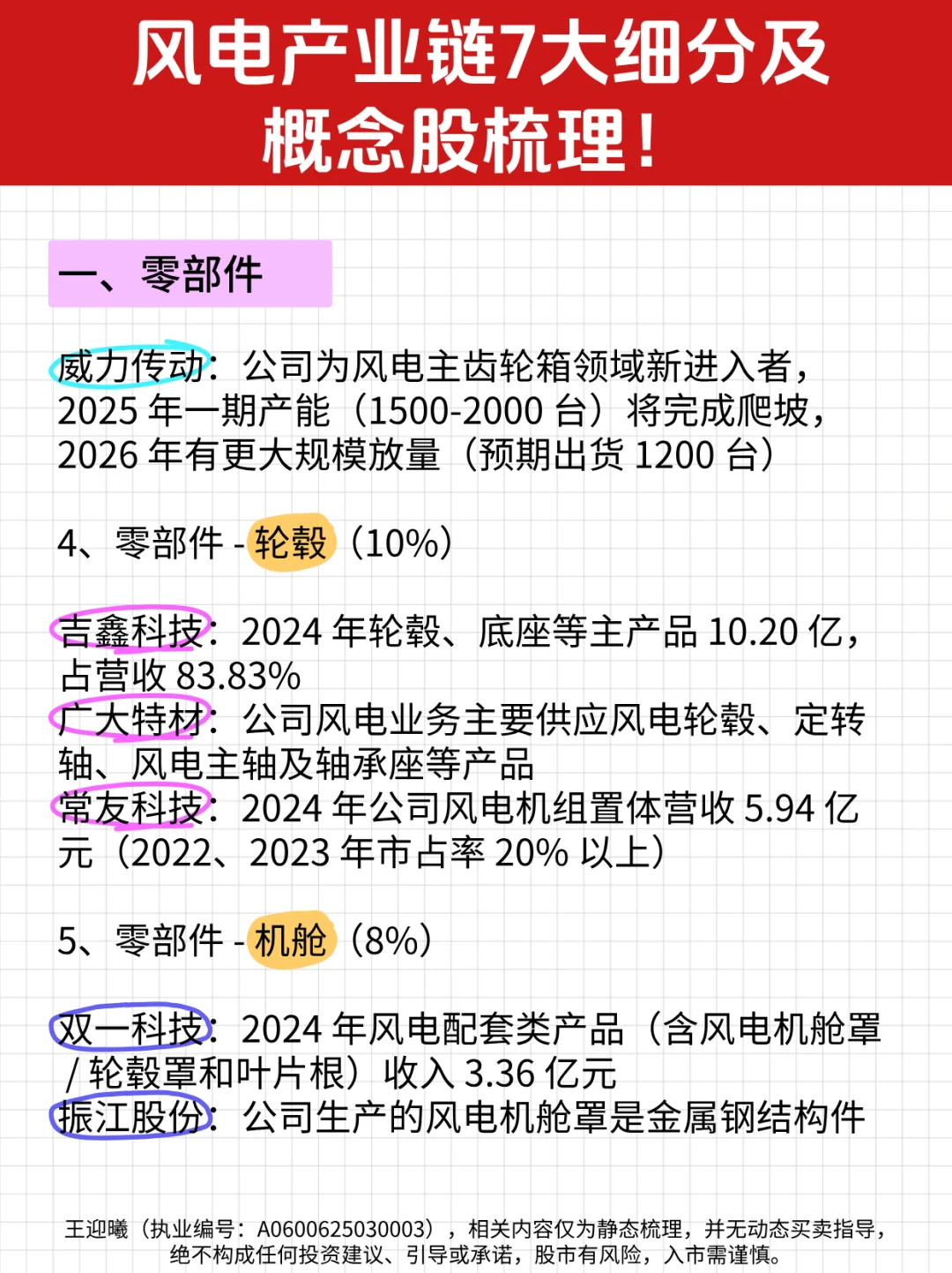 风电产业链7大细分及概念股梳理！