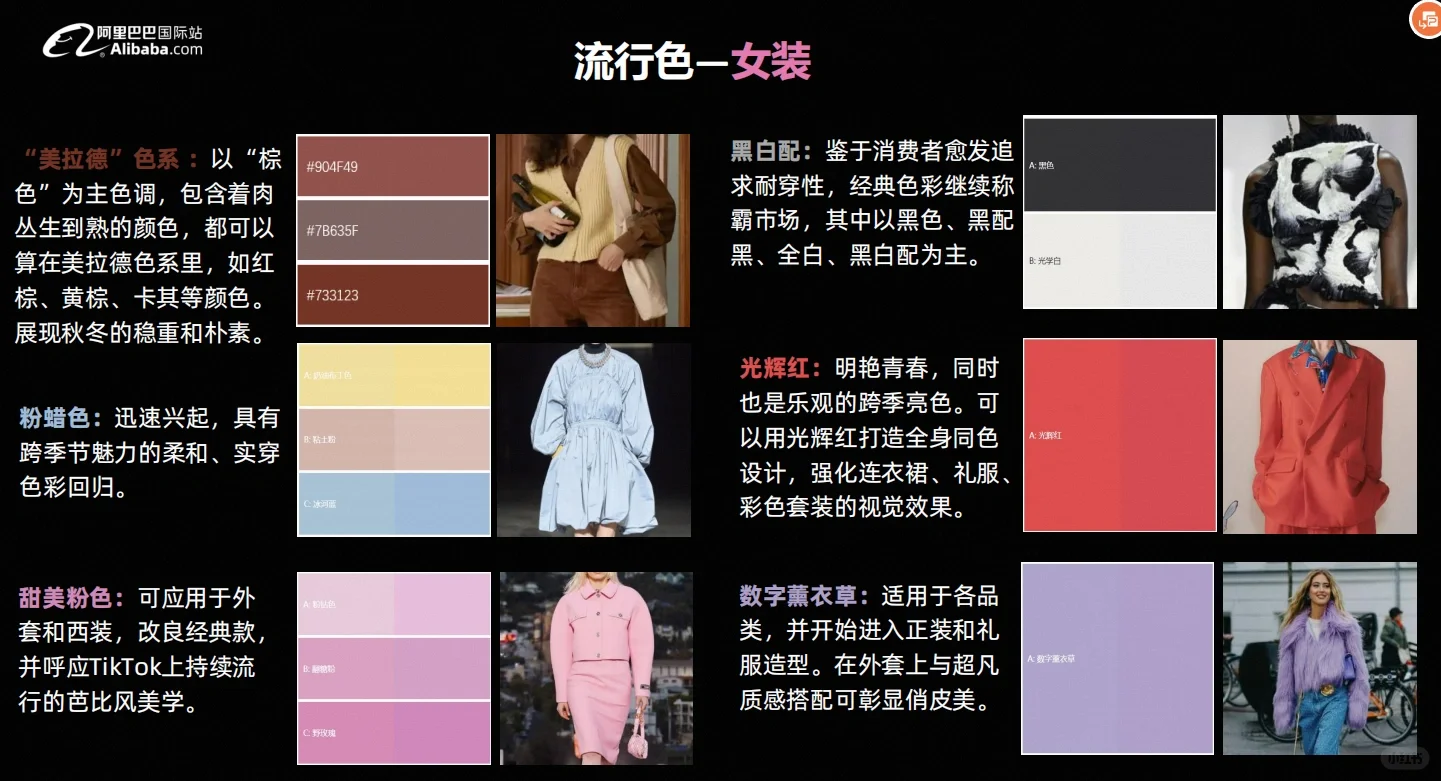 阿里国际站最新秋冬服装行业趋势报告