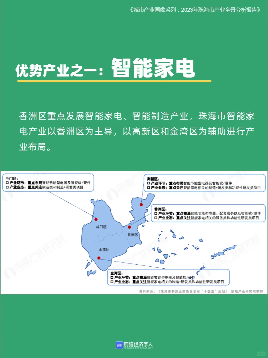 102页|拆解珠海这座城市