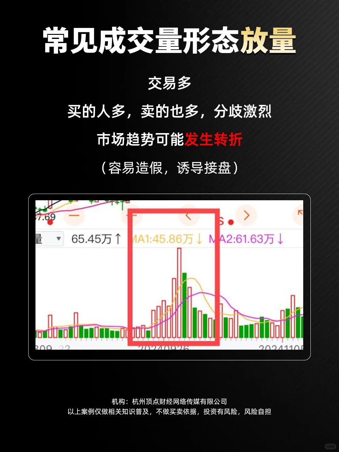 这下好了，小白也能看懂成交量了！